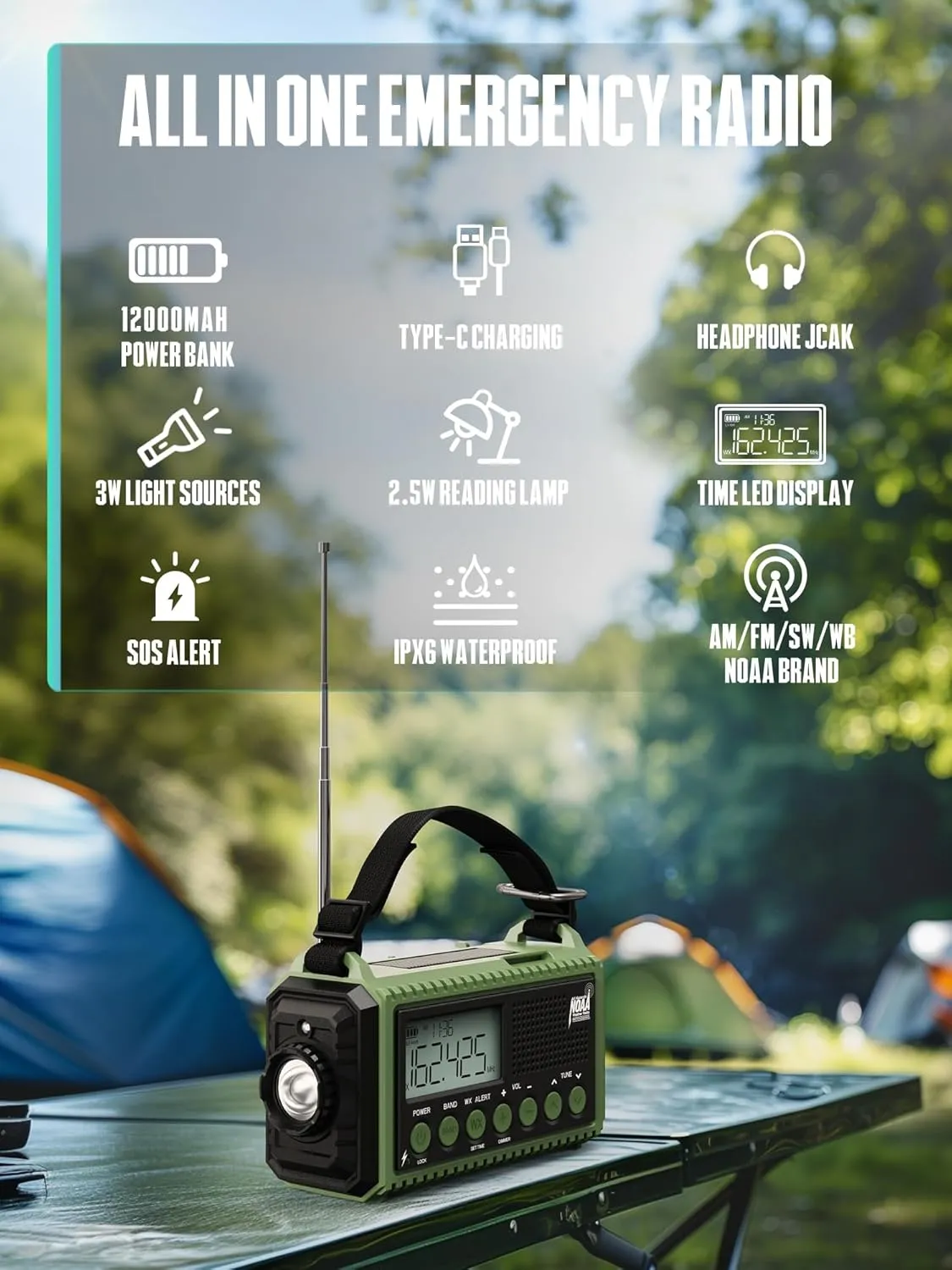 12000mAh Emergency Radio - AUTO NOAA Weather Alert, Solar Hand Crank AM/FM/SW/NOAA, Flashlight, Phone Charger, SOS Siren, Survival Kit for Camping, Storms, Power Outages