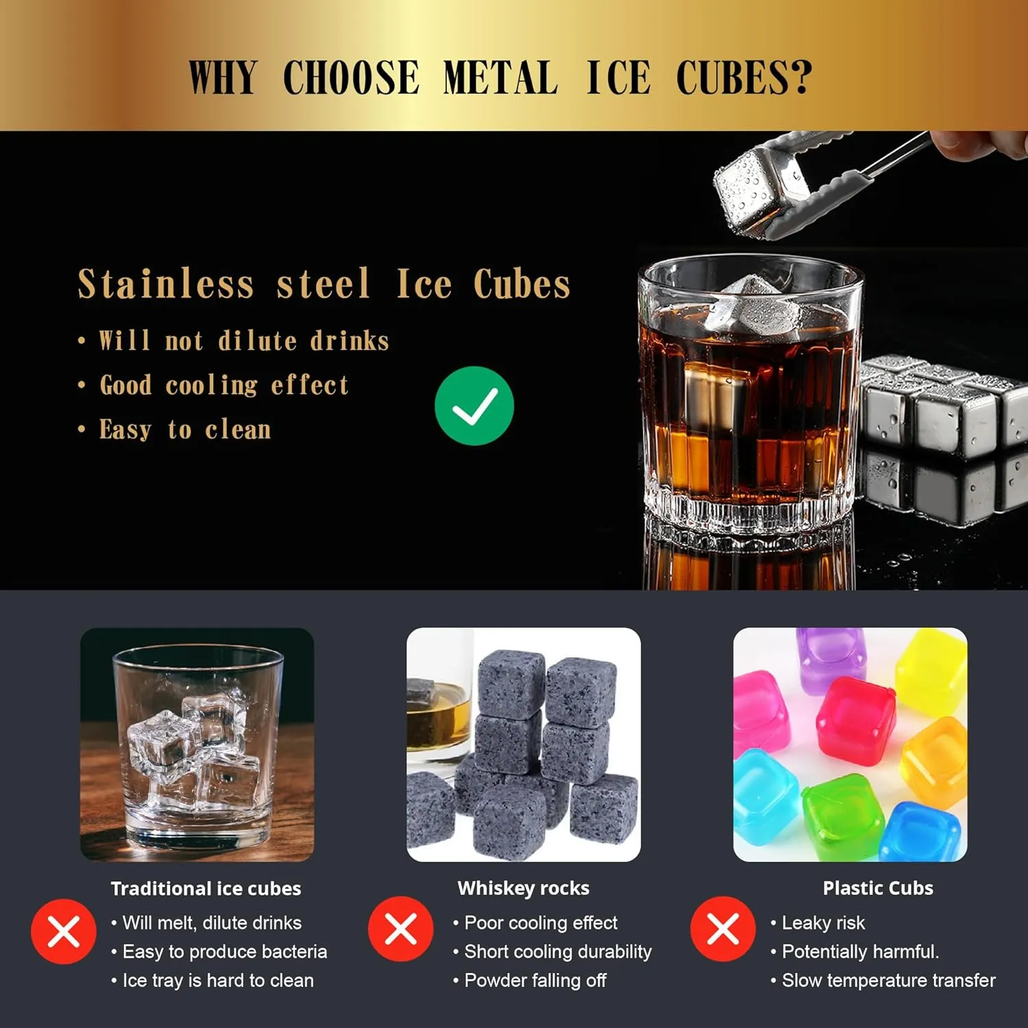 16 Pack Reusable Stainless Steel Ice Cubes for Drinks - Metal Whiskey Stones, High Cooling Technology, for Whiskey, Vodka, Liqueurs, Wine, Beverage Juice or Soda, Pack of 16