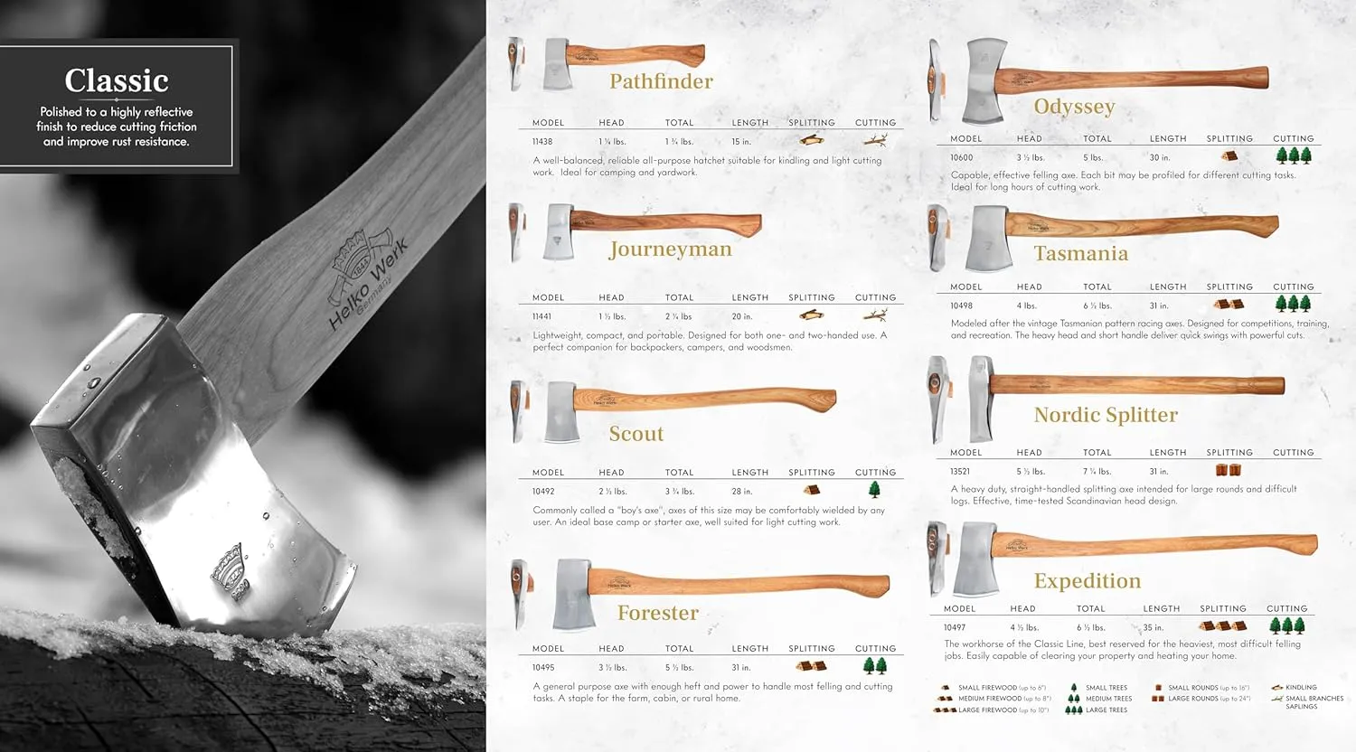 1844 Helko Werk Germany Classic Nordic Splitting Axe - Made in Germany for Splitting Wood and Splitting Rounds and Heavy Duty Firewood, Scandinavian Axe - Head 5.5 lbs, Handle 31 in. (Nordic) #13521