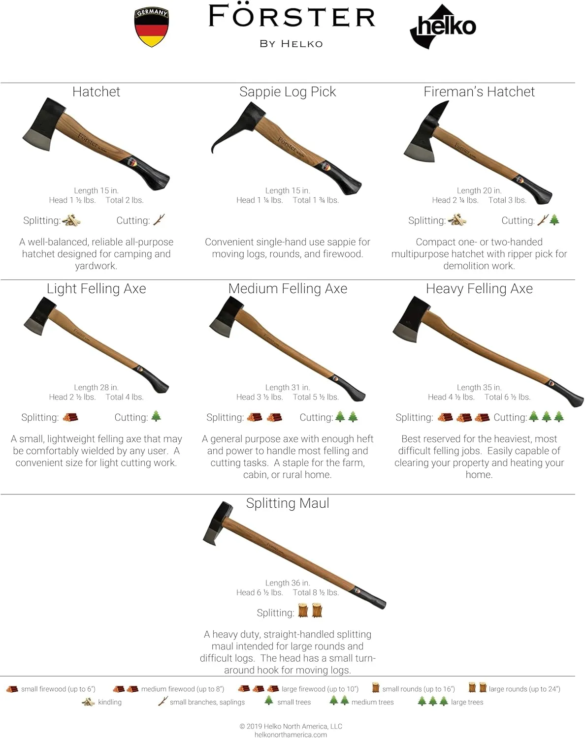 1844 Helko Werk Germany - Förster Professional Medium Felling Axe for Felling Trees and Firewood - Head 3.5 lb, Handle 31 in (Medium Felling) #10456