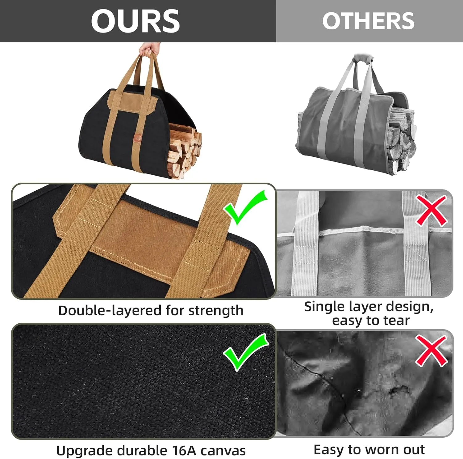 1MORE Firewood Carrier - Wood Carrier for Firewood,Log Carrier for Firewood Tote Bag, 40"X19" Canvas Firewood Carrier, Water Resistant Log Tote Wood Carrying Bag With Handles,Fireplace Tools. Black