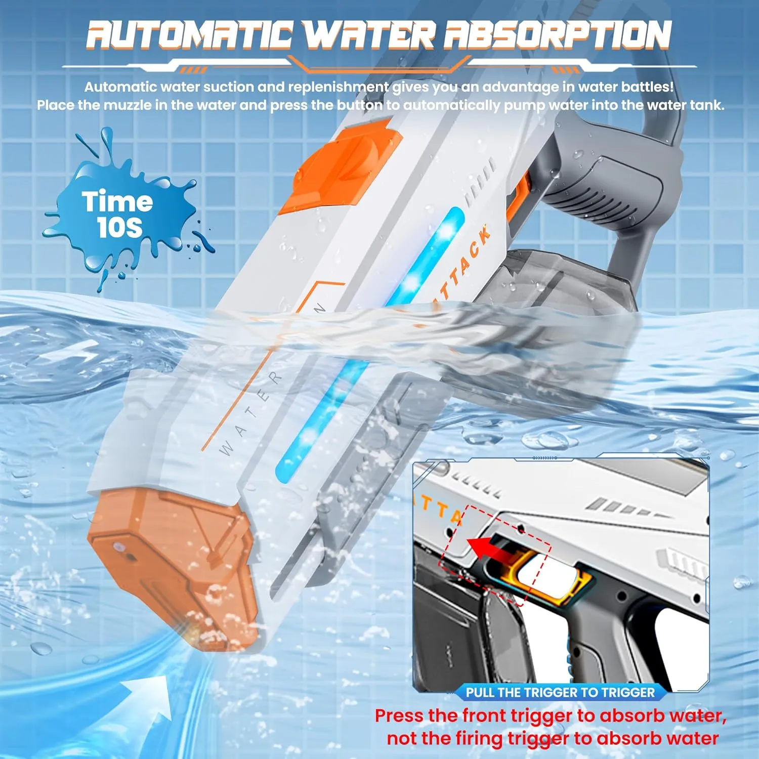2 Pack Electric Water Guns for Adults, Squirt Guns for Kids with Light Up and Large Capacity, Powerful Water Gun Up to 28-32FT Range for Summer Swimming Pool Party Beach Outdoor Activity