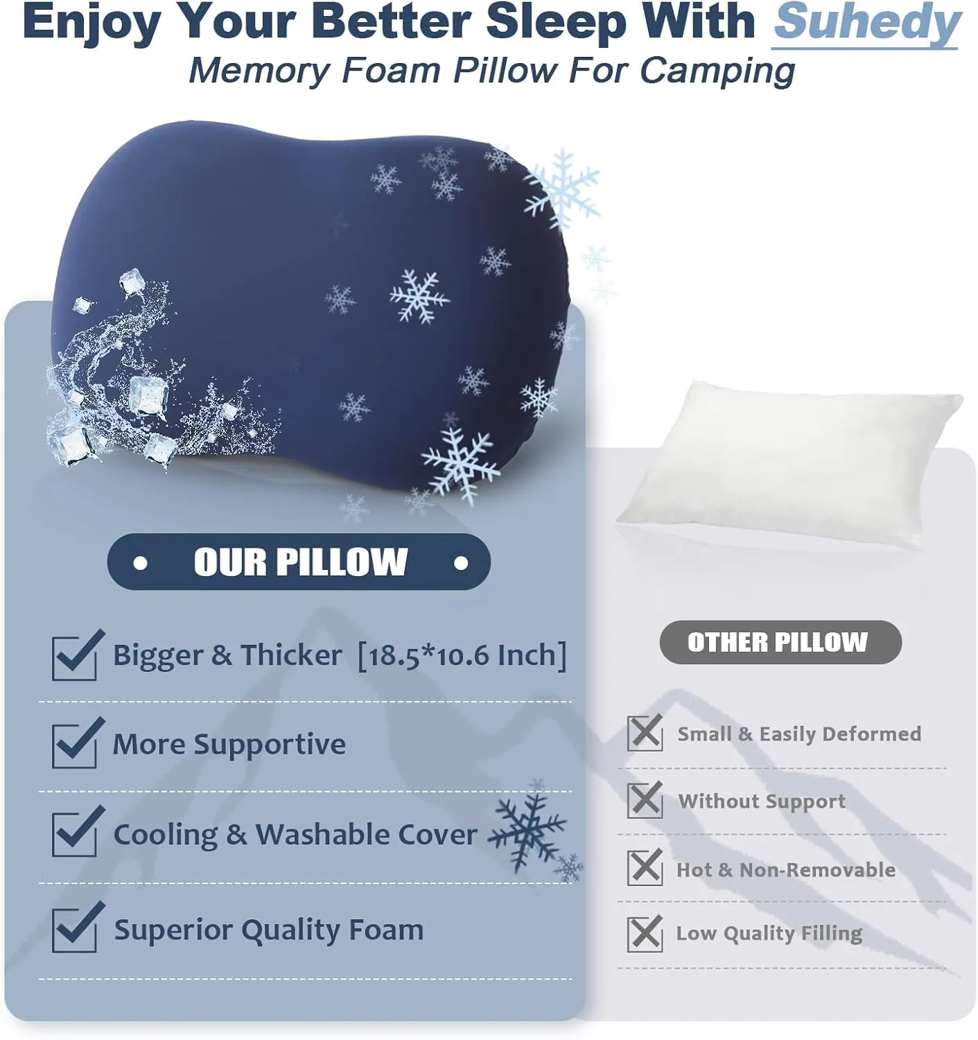 2 Pack Memory Foam Travel Pillow Camping Pillow Medium Firm Bed Pillows for Sleeping Cooling Small Pillow for Camp,Plane,Backpacking,Trip,Cool & Breathable Cover (2, Blue)