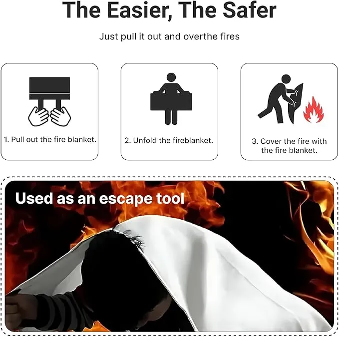 2024 Emergency Fire Blanket, 2 Pack Fire Extinguisher Blanket, Fire Suppression Blanket, Flame Retardant Blanket Fire Safety Blanket for Home, Kitchen, School, Grill, Car, Office, Warehouse(40” x 40”)