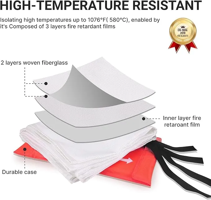 2024 Emergency Fire Blanket, 2 Pack Fire Extinguisher Blanket, Fire Suppression Blanket, Flame Retardant Blanket Fire Safety Blanket for Home, Kitchen, School, Grill, Car, Office, Warehouse(40” x 40”)