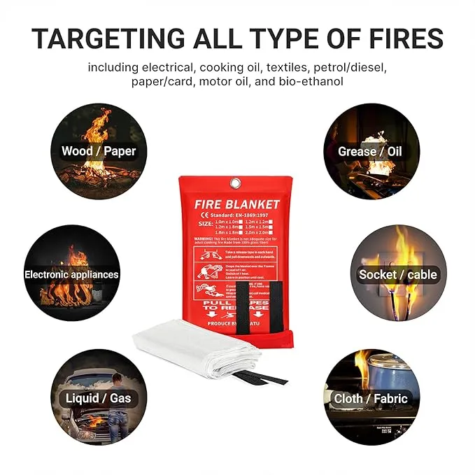 2024 Emergency Fire Blanket, 2 Pack Fire Extinguisher Blanket, Fire Suppression Blanket, Flame Retardant Blanket Fire Safety Blanket for Home, Kitchen, School, Grill, Car, Office, Warehouse(40” x 40”)