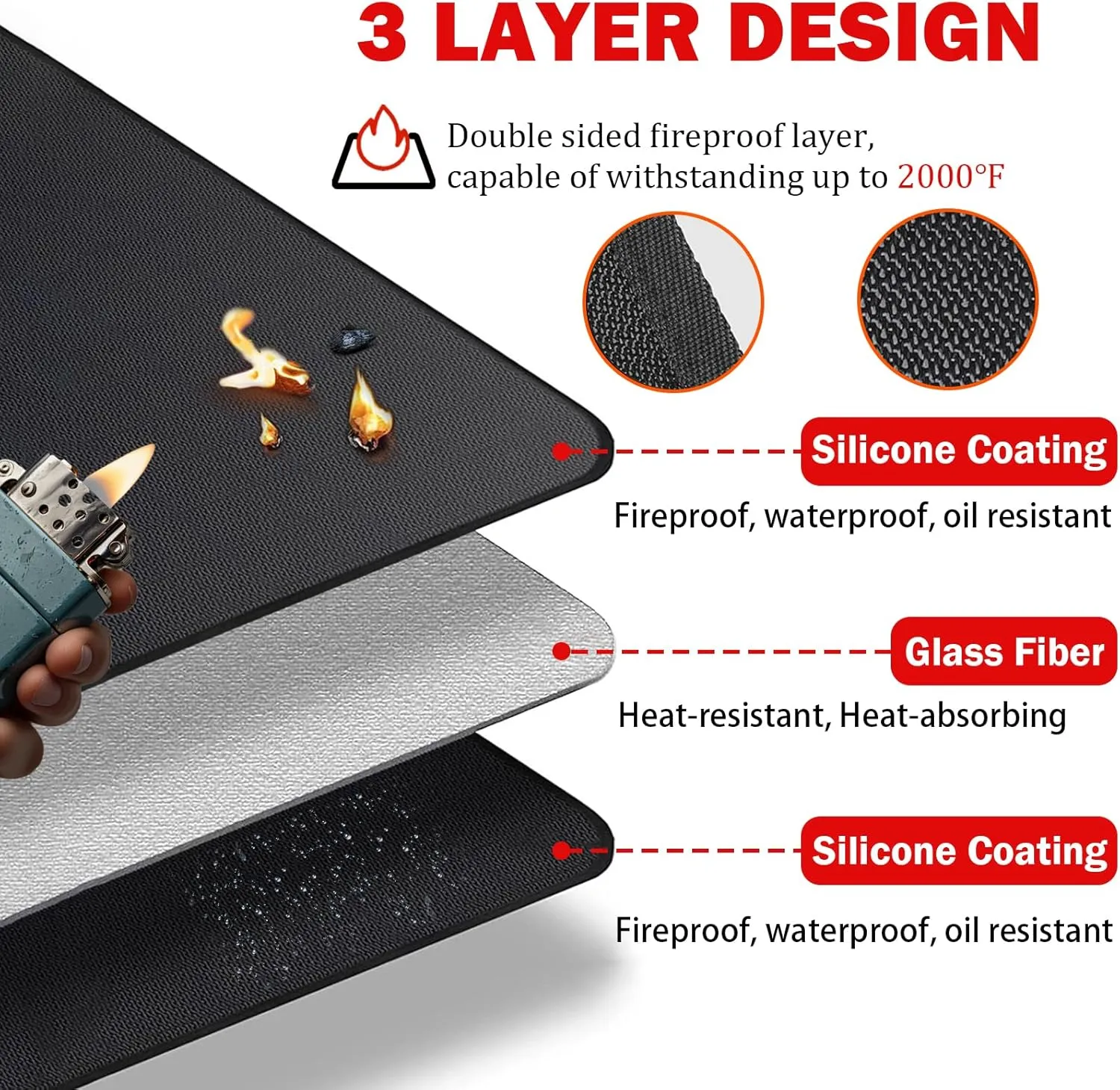 24x31 Inches Heat Resistant Mats for Countertop, Fireproof, Waterproof & Oil Proof Grill Mat to Protect Prep Tables, Outdoor Grills, Fireplaces & More Durable BBQ Mat