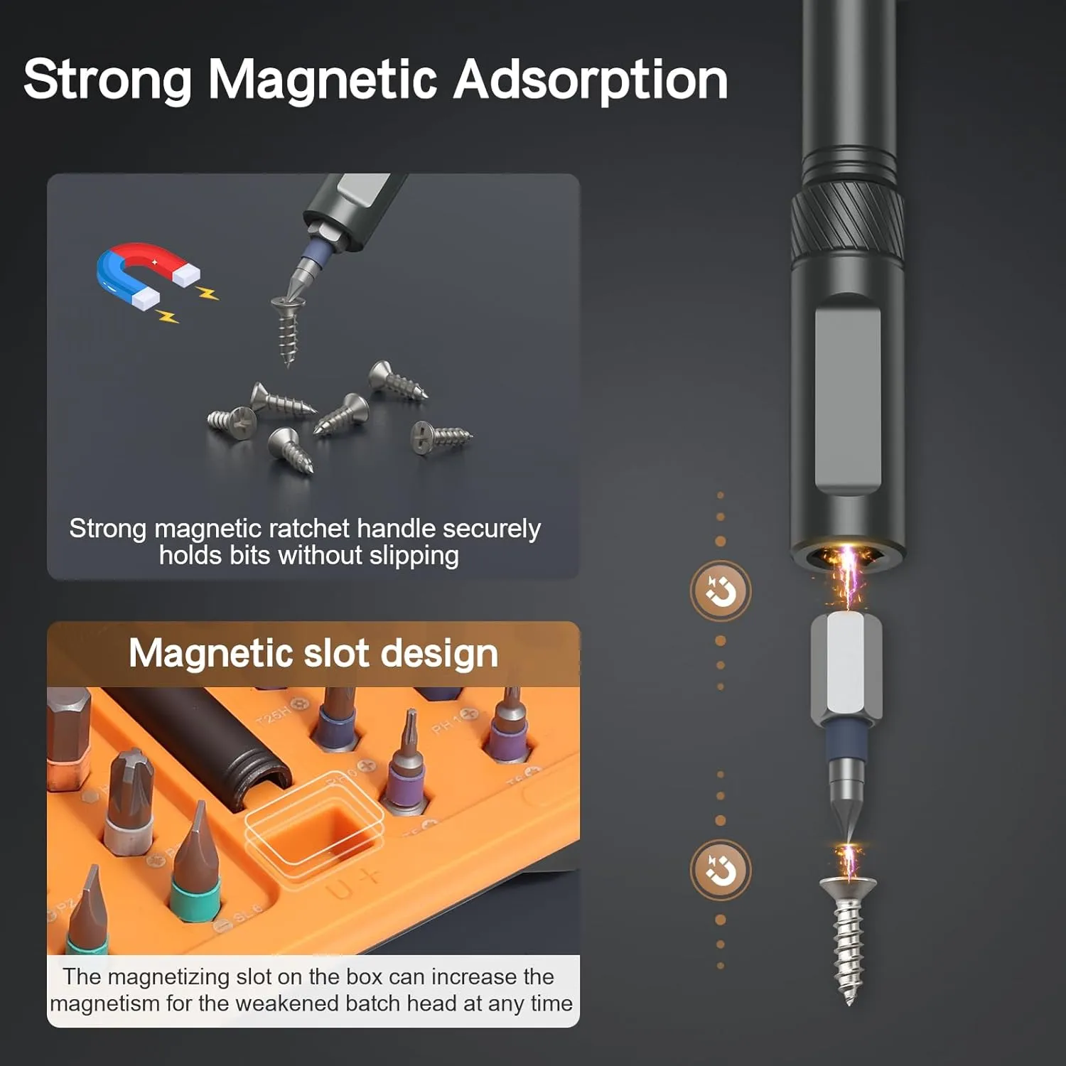 42 in 1 Magnetic Screwdriver Set, DIY Ratchet Screwdriver Set, Multi Bit Magnetic Drive Set with Detachable Ratchet Handle, Portable Compact Repair Tool Kit for Home Furniture Computer Bicycle