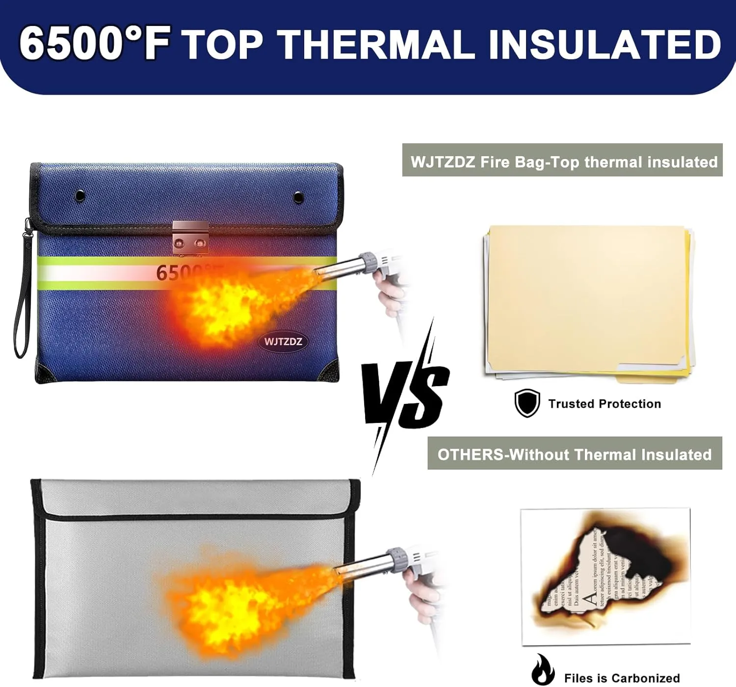 6500F Fireproof Document Bag with Lock, Waterproof, 10 Layers of Heat Insulated Materials, Blue, A4 Size, Compact Style, Polyester Material, 40 Sheet Capacity, 13.4''x9.9''