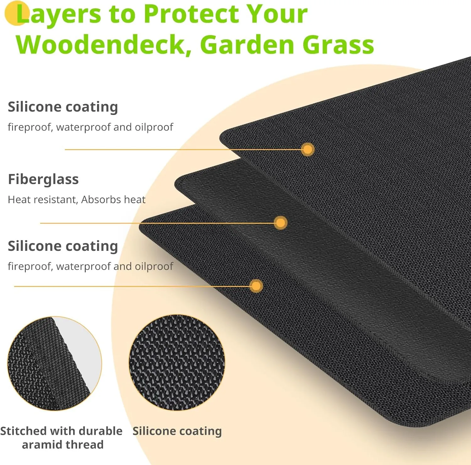 70 x 48 inches Under Grill Mats for Outdoor Grill, Easy to Clean Reusable Grill Mat for Deck, Double-Sided Fire Resistant,Water Resistant and Oil Proof, Fit for Indoor Fireplace Mat Fire Pit Mat