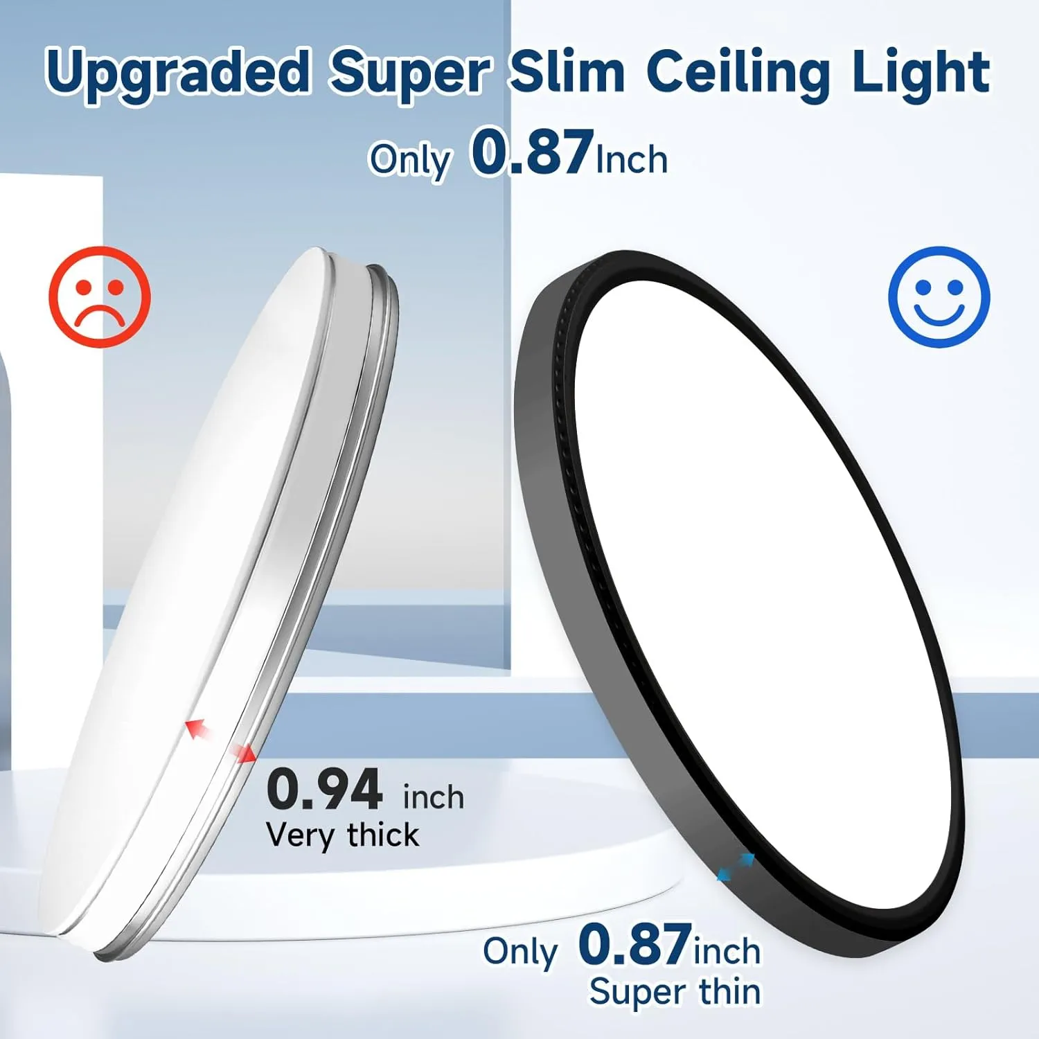 7.5Inch LED Ceiling Lights, 5 Colors Selectable (3000K/3500K/4500K/5000K/6000K) Flush Mount Ceiling Lights, Ultra Thin LED Ceiling Lights Fixtures 0.87Inch for Living Room