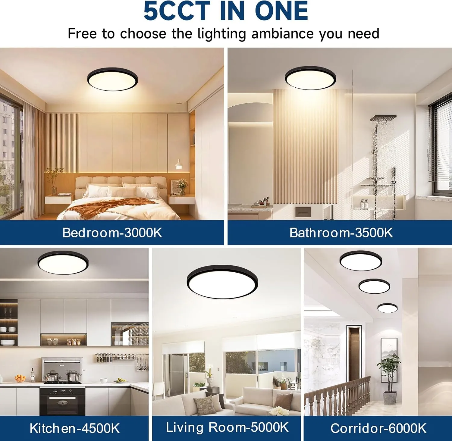 7.5Inch LED Ceiling Lights, 5 Colors Selectable (3000K/3500K/4500K/5000K/6000K) Flush Mount Ceiling Lights, Ultra Thin LED Ceiling Lights Fixtures 0.87Inch for Living Room