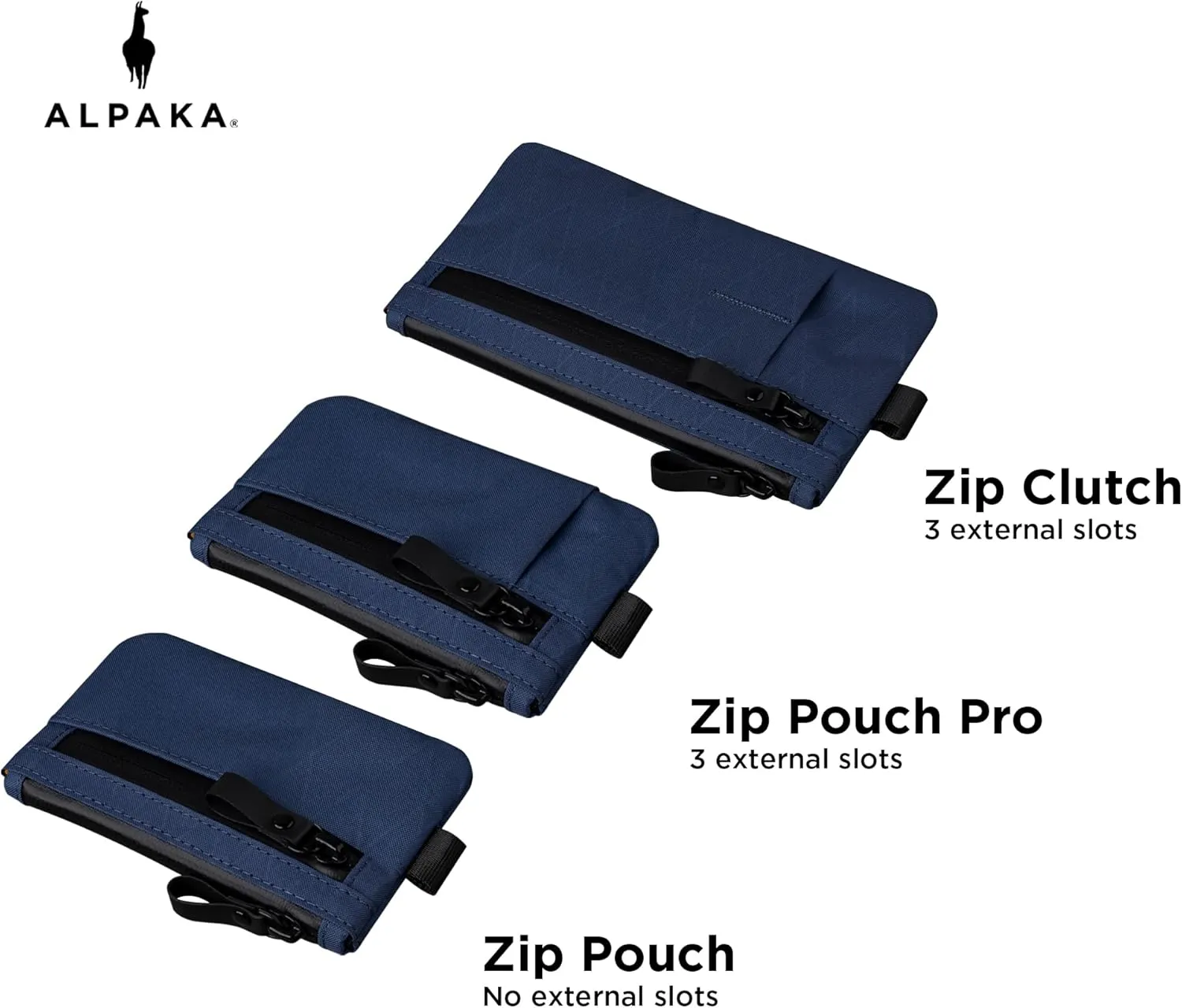 ALPAKA Zip Pouch Pro - Minimalist Zipper Wallet - with RFID Blocking ID Card Holder Wallet with Zipper for Men with Multi-tool Slot