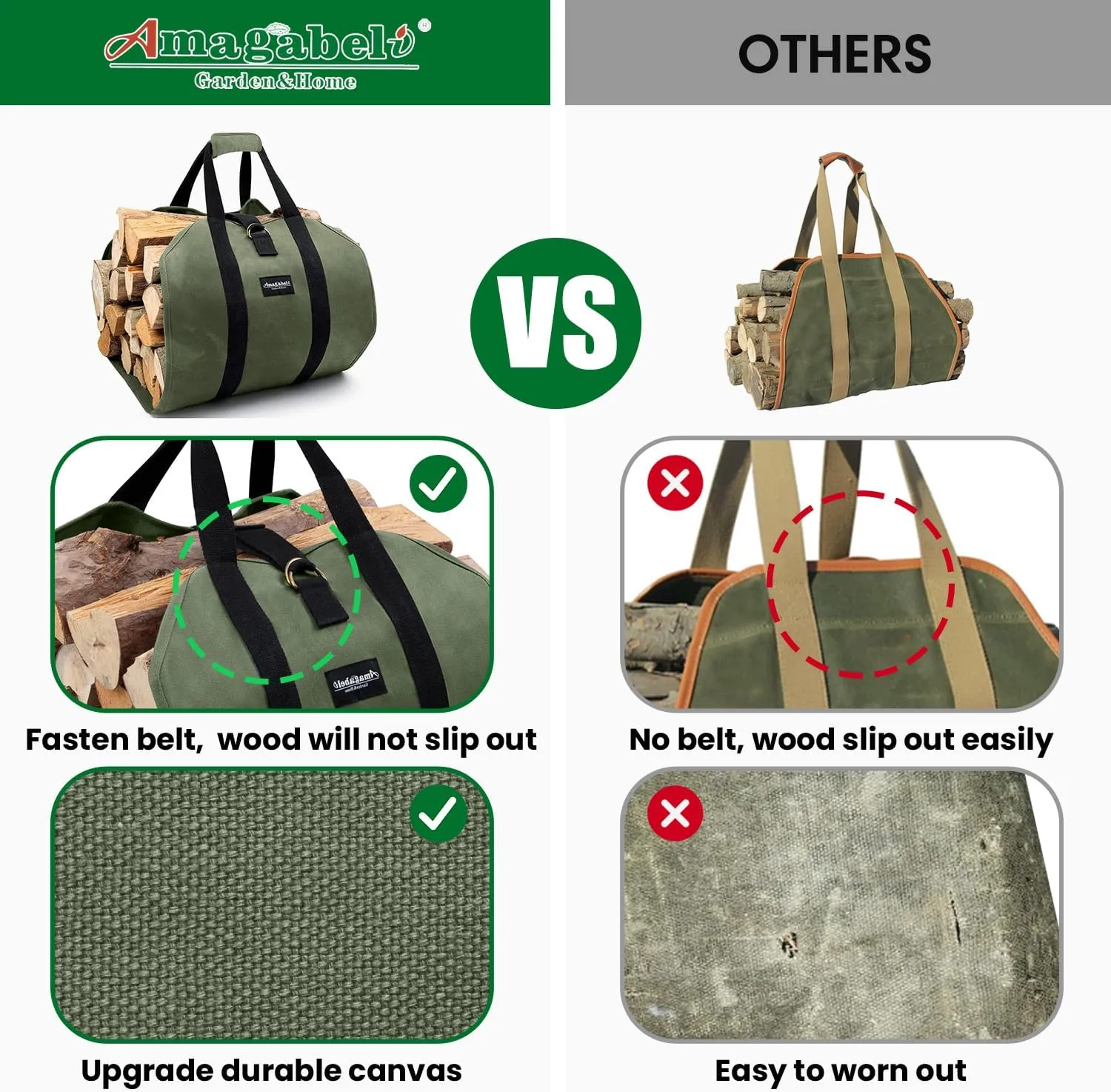 Amagabeli Firewood Carrier Bag Canvas Waxed Large Firewood Log Tote Carrying Indoor Bag Firewood Tote Fire Place Log Holders Outdoor Fire Wood Carrier with Handless Wood Stove Accessories Green