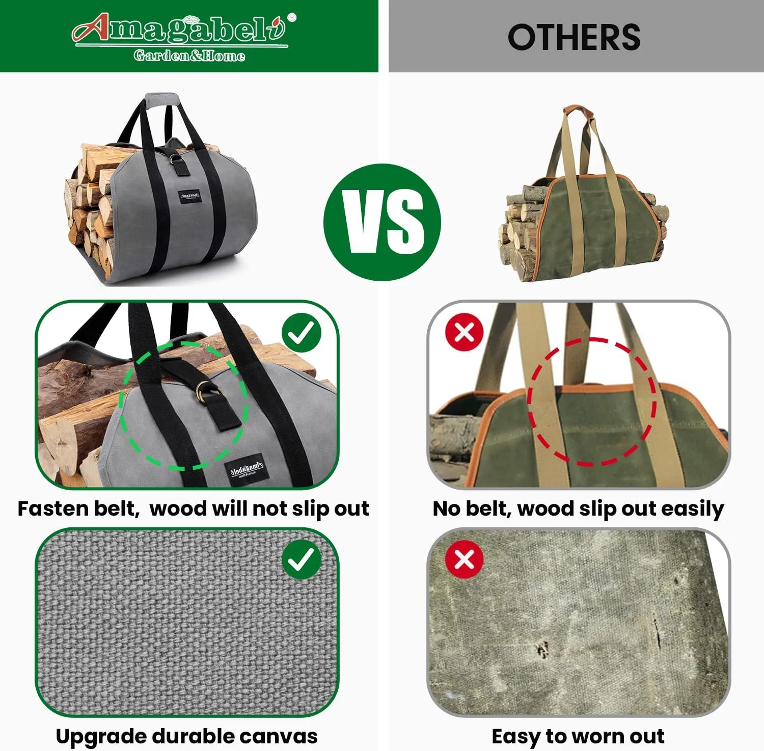 Amagabeli Firewood Carrier Tote Waxed Canvas Log Tote Carrying Bag Wood Carrier Bag with Handles Security Strap for Camping Indoor Firewood Logs Tote Log Holder Birchwood Stand Gray BG291