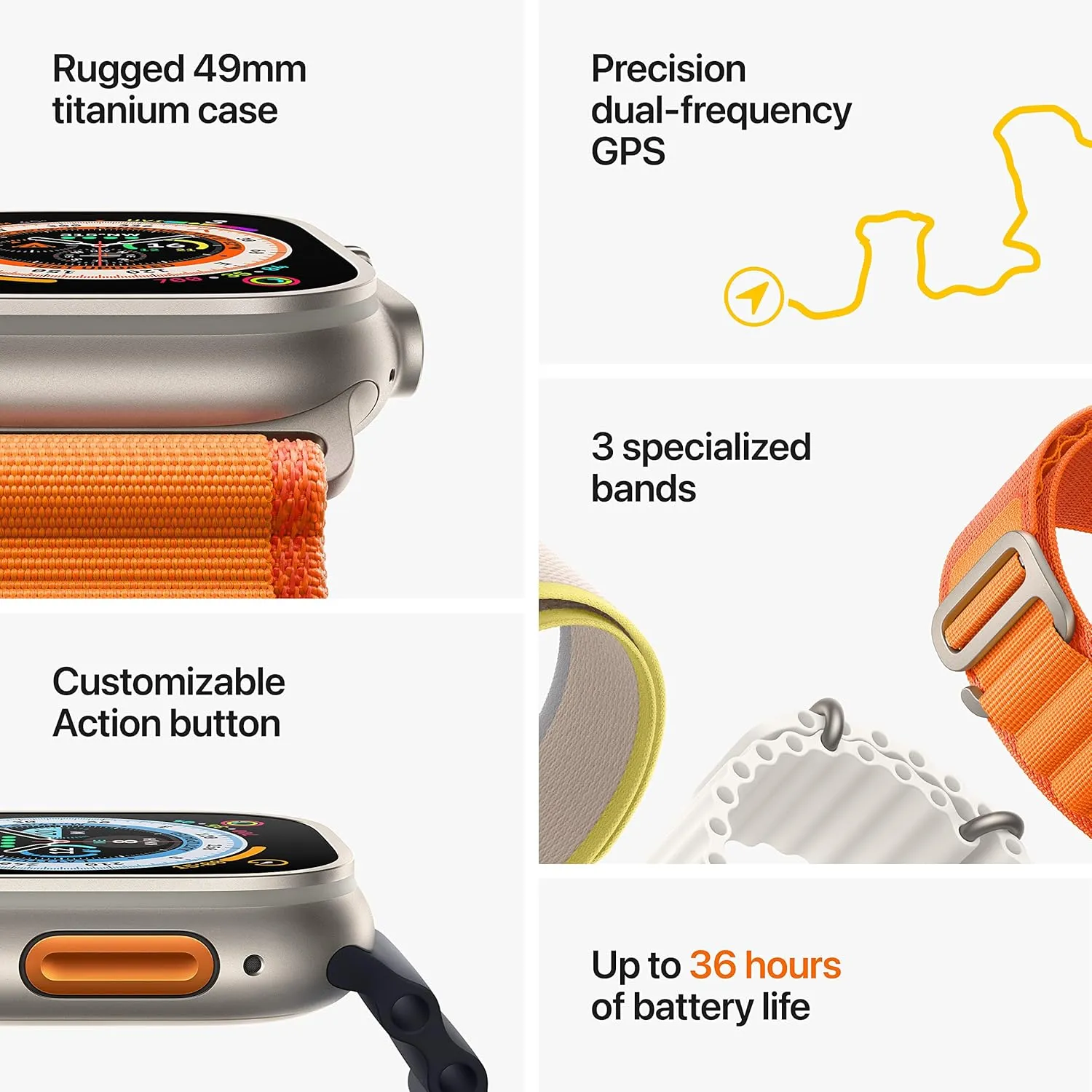 Apple Watch Ultra [GPS   Cellular 49mm] Titanium Case with Green Alpine Loop, Medium (Renewed)