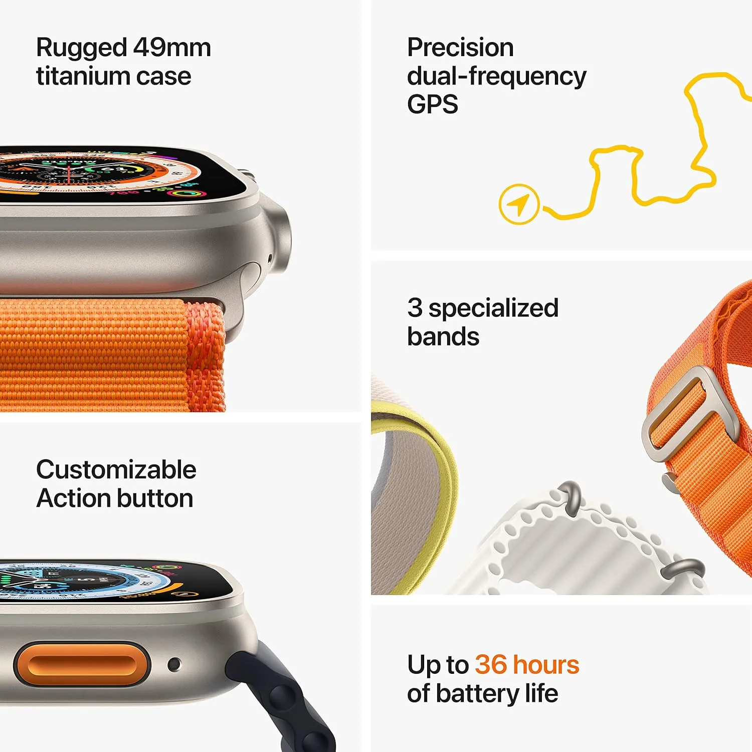 Apple Watch Ultra [GPS   Cellular 49mm] Titanium Case with Green Alpine Loop, Medium (Renewed)