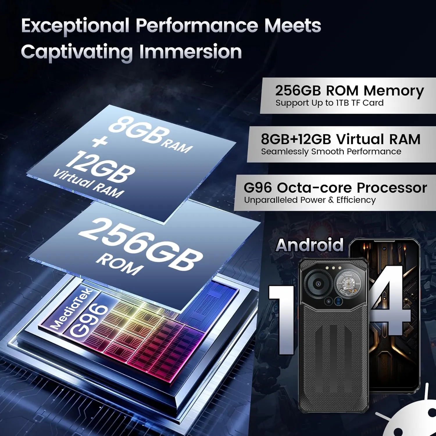 B3 Rugged Smartphone Unlocked, 20(8 12) GB RAM 256GB ROM, 10800mAh(30W) Battery Cell Phone, 6.6'' Dynamic Island Dual Display, 100MP Camera, 4G Dual SIM Android14 Phones, IP68/69K/NFC/GPS/OTG