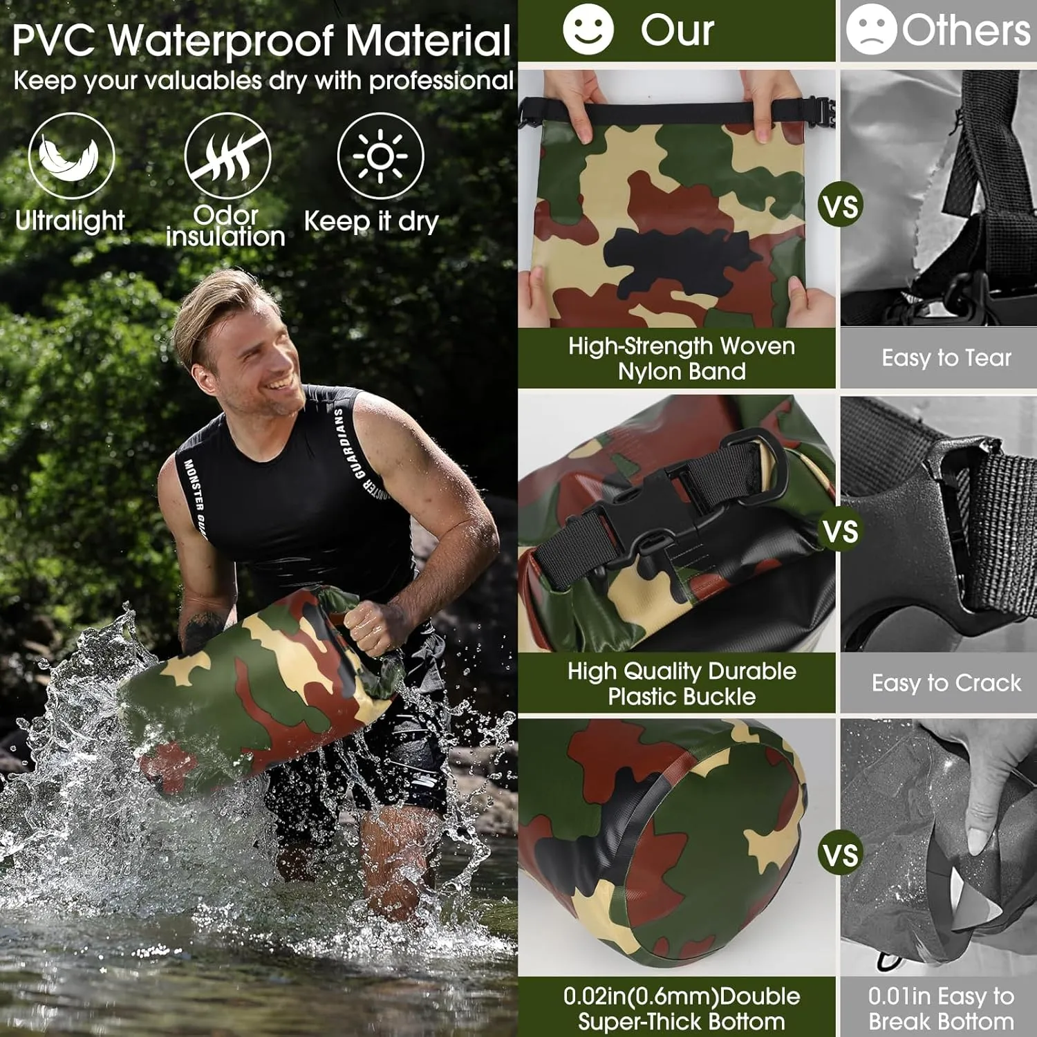 Bear Food Bag Hanging System, Bear Bags for Food Backpacking, Ultralight 10L Waterproof Camping Bear Proof Food Storage Canister Pulley System with Paracord, Carabiner, Throw Bag