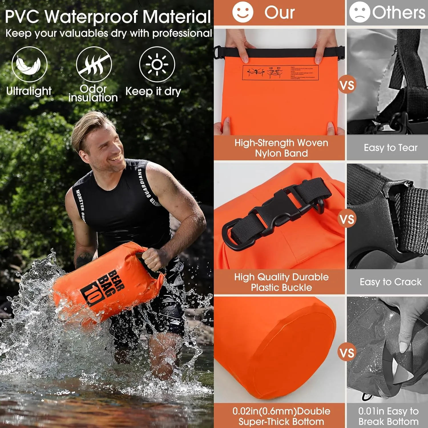 Bear Food Bag Hanging System, Bear Bags for Food Backpacking, Ultralight 10L Waterproof Camping Bear Proof Food Storage Canister Pulley System with Paracord, Carabiner, Throw Bag