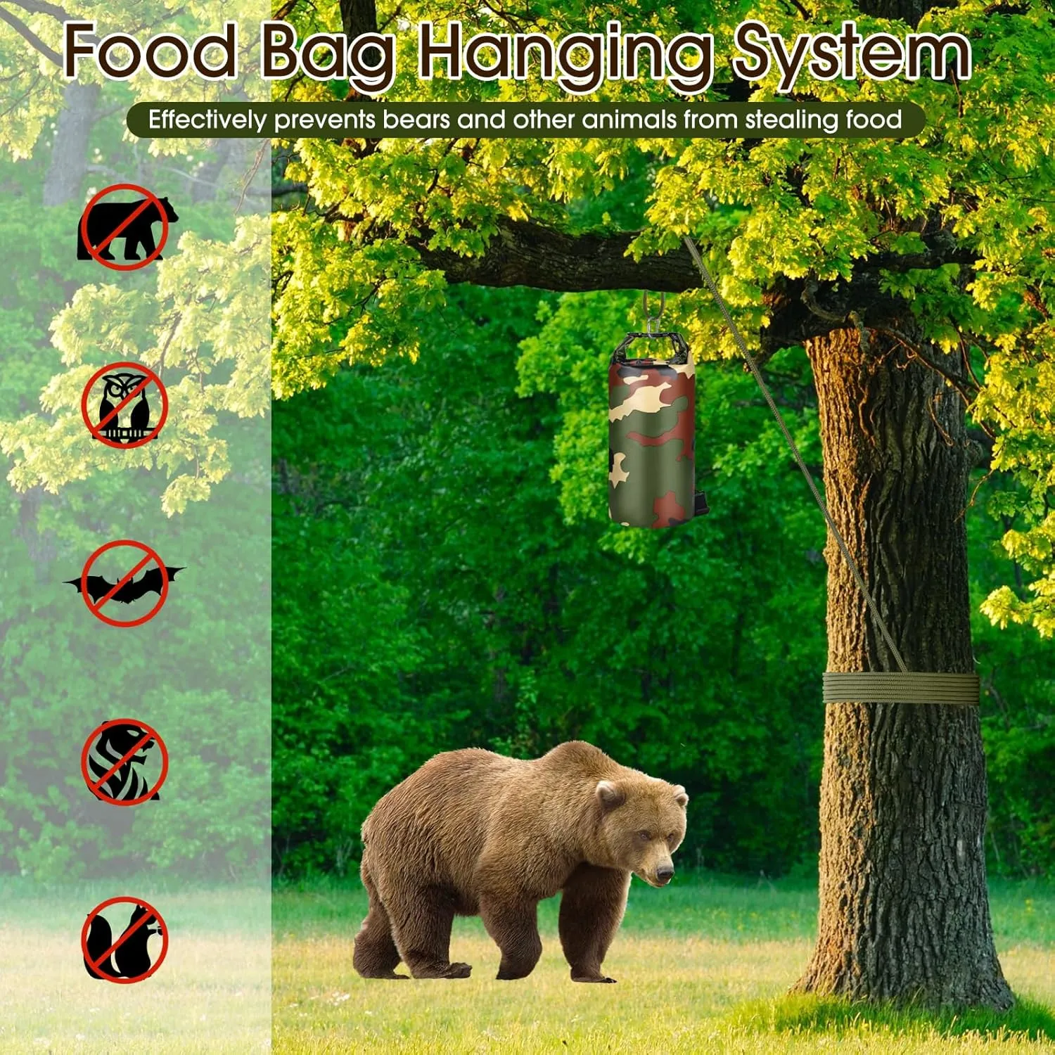 Bear Food Bag Hanging System, Bear Bags for Food Backpacking, Ultralight 10L Waterproof Camping Bear Proof Food Storage Canister Pulley System with Paracord, Carabiner, Throw Bag