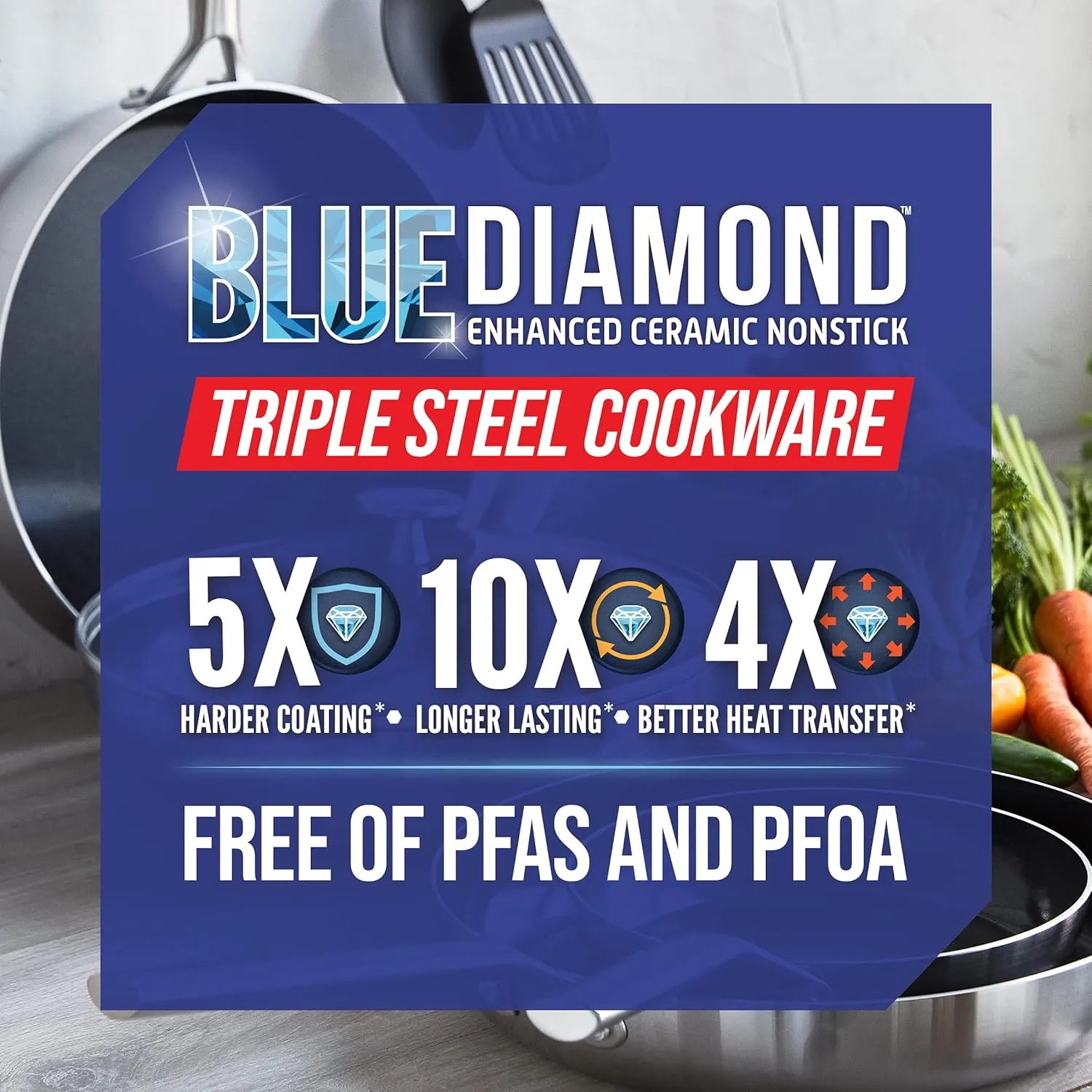 Blue Diamond Tri-Ply Stainless Steel Ceramic Nonstick Frying Pan Skillet, 8 Inch, PFOA-Free PFAS-Free, Multi Clad, Induction, Dishwasher Safe, Oven Safe, Healthy Cooking, Silver