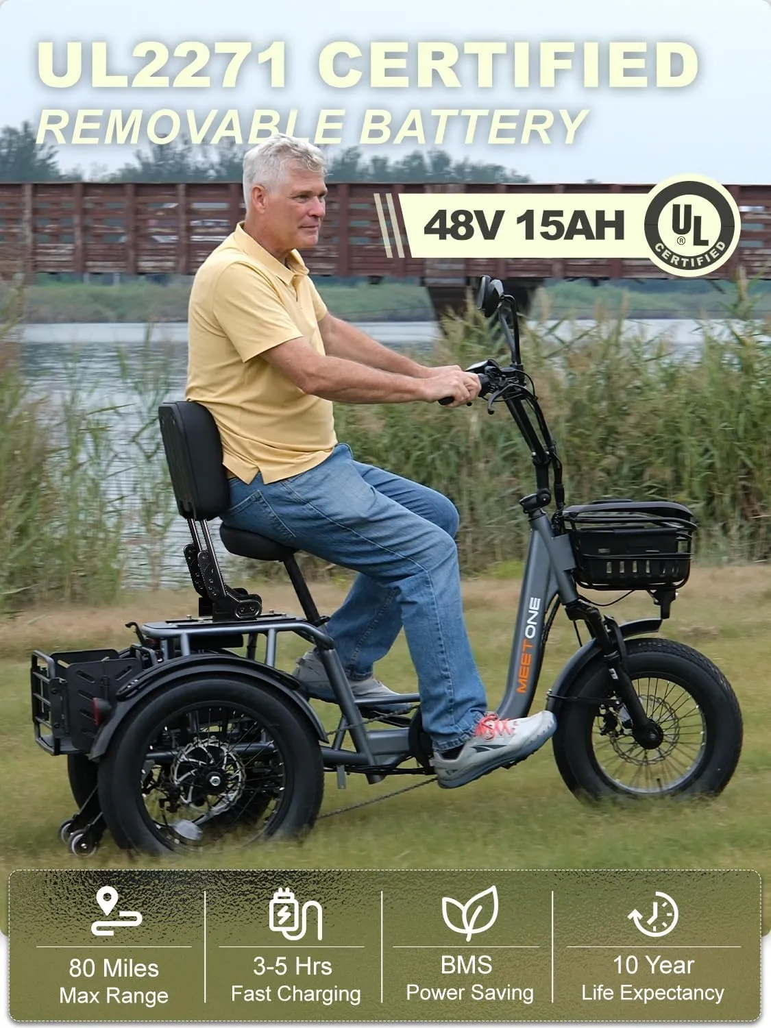 Breeze Folding Electric Tricycle for Adults, 1000W 48V 15AH, 18‘’×4'' Fat Tire Electric Trike, 20MPH 80Miles E-trike, 3 Wheel Electric Bike, Reverse & Parking, 450lbs Load (with Upgraded Parts)