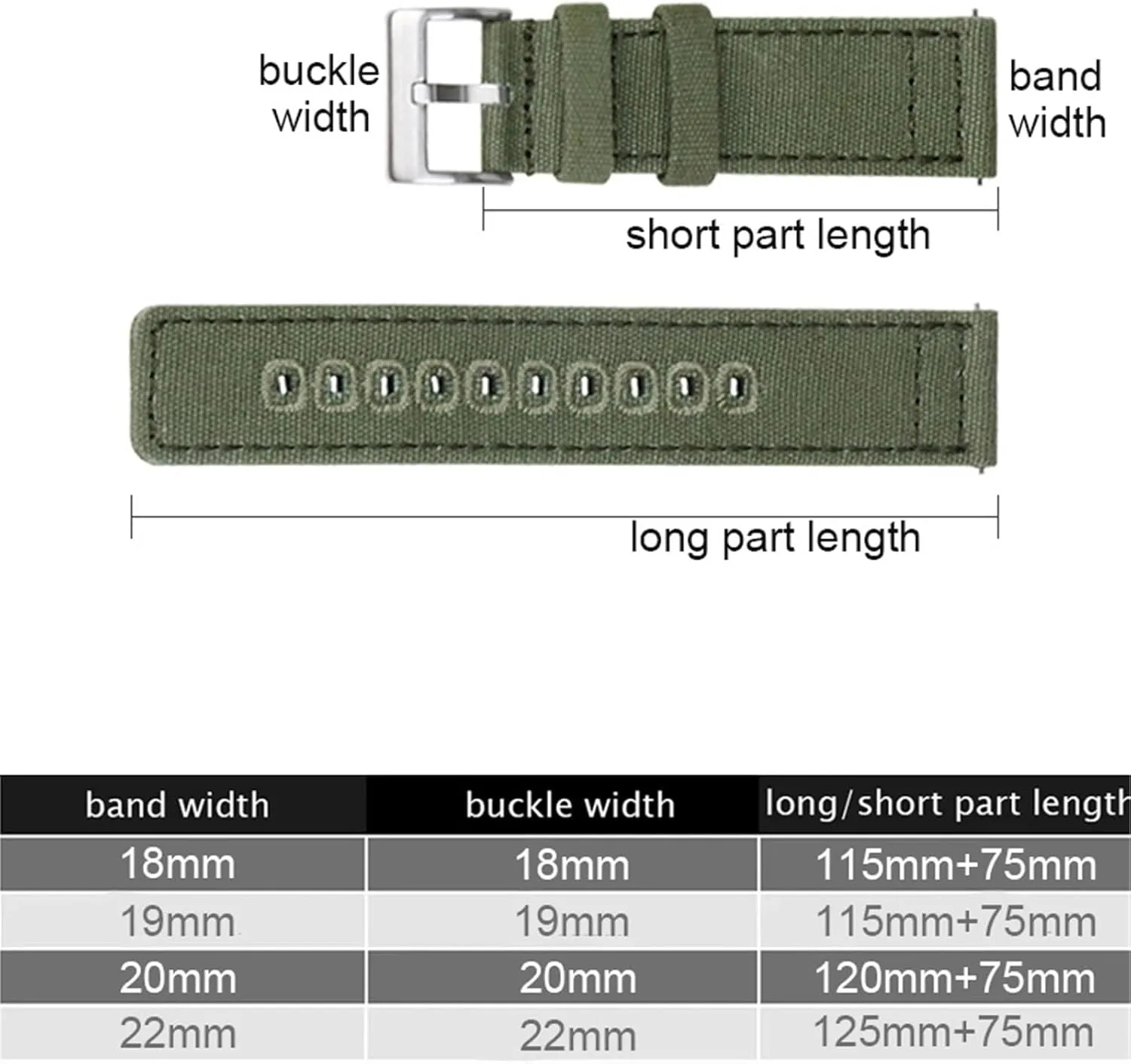 Canvas Nylon Watch Strap 18mm 19mm 20mm 22mm Nylon Watchbands Replacement Bracelet Wrist Band Watch