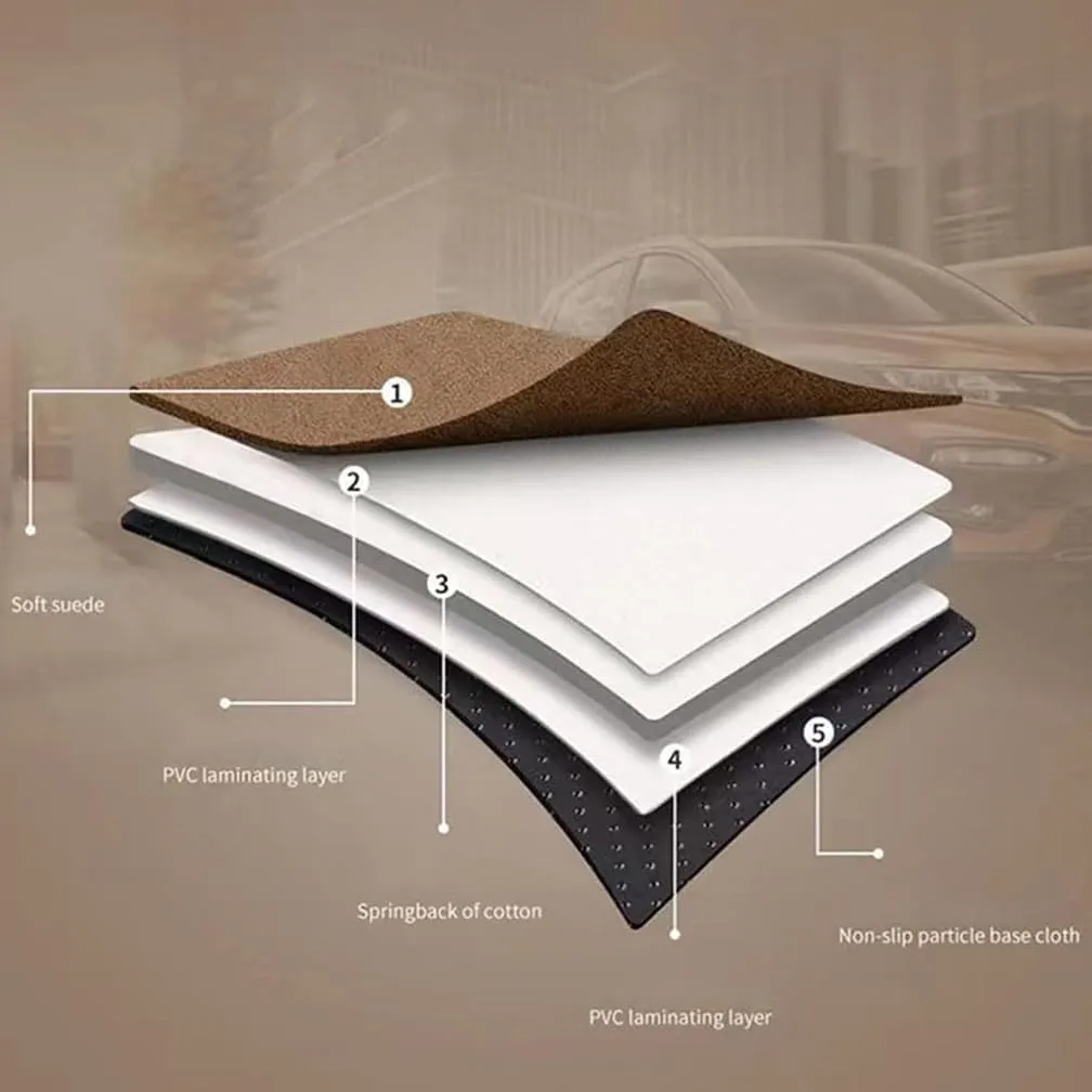 Car Inflatable Mattress, for Volkswagen VW Atlas (7-Seater) 2018-2025 Outdoor Camping Travel Portable Sleeping Pad AdjustableWear Resistant, Auto Accessories,F-Green
