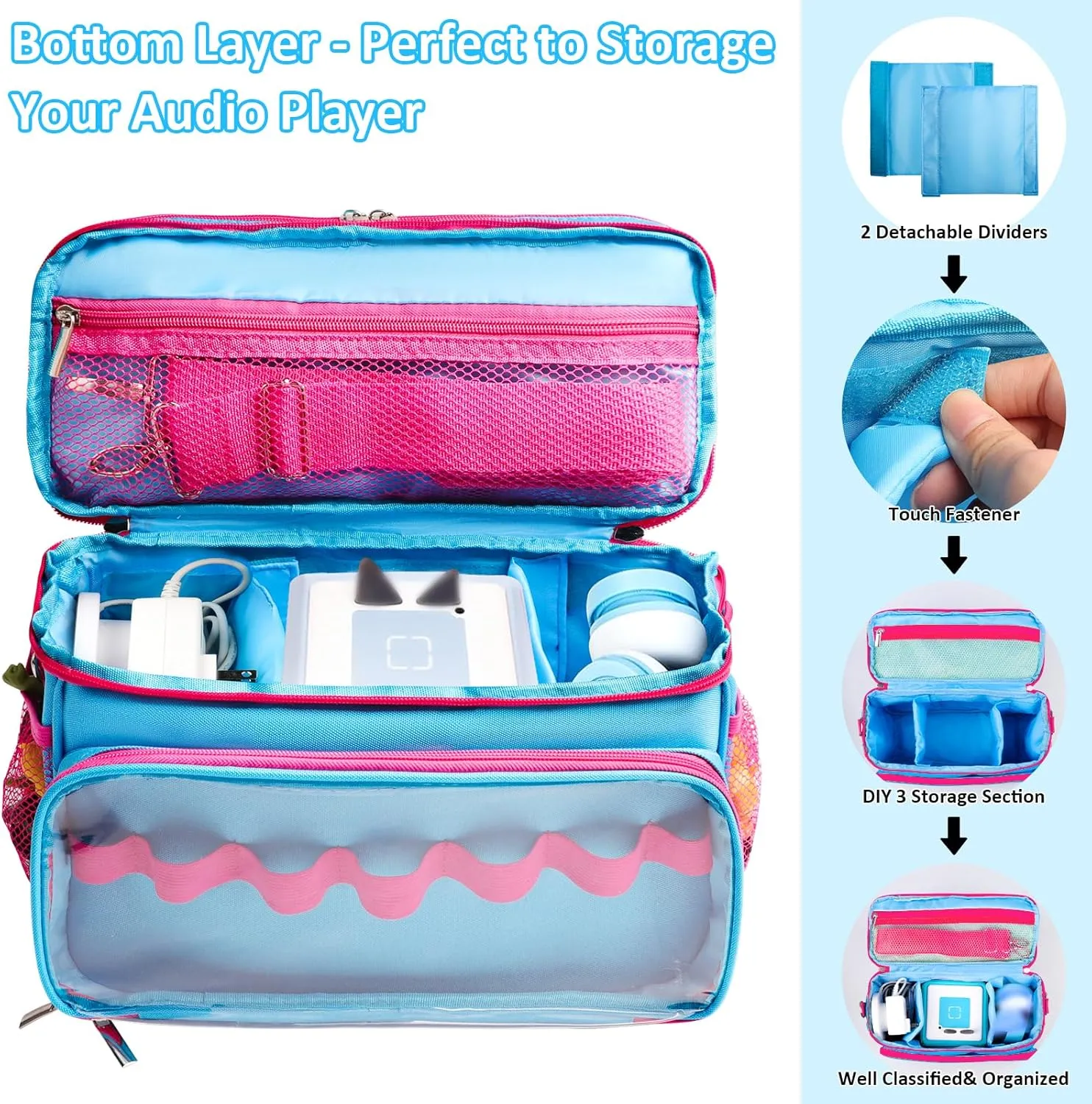 Carrying Case Compatible with Toniebox Starter Set, Double Layer Storage Bag for Tonies Figures Characters, Portable Travel Organizer Case with Shoulder Strap for Tonies Box Headphones (Navy)