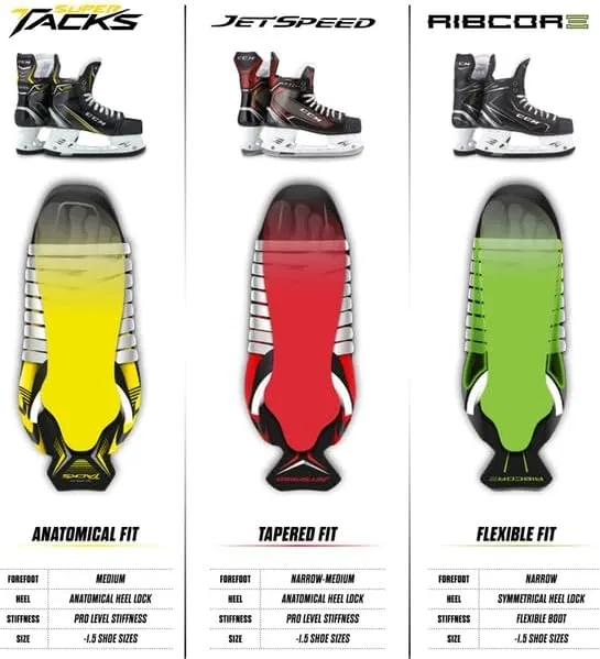 CCM Super Tacks AS-590 Intermediate Ice Skates