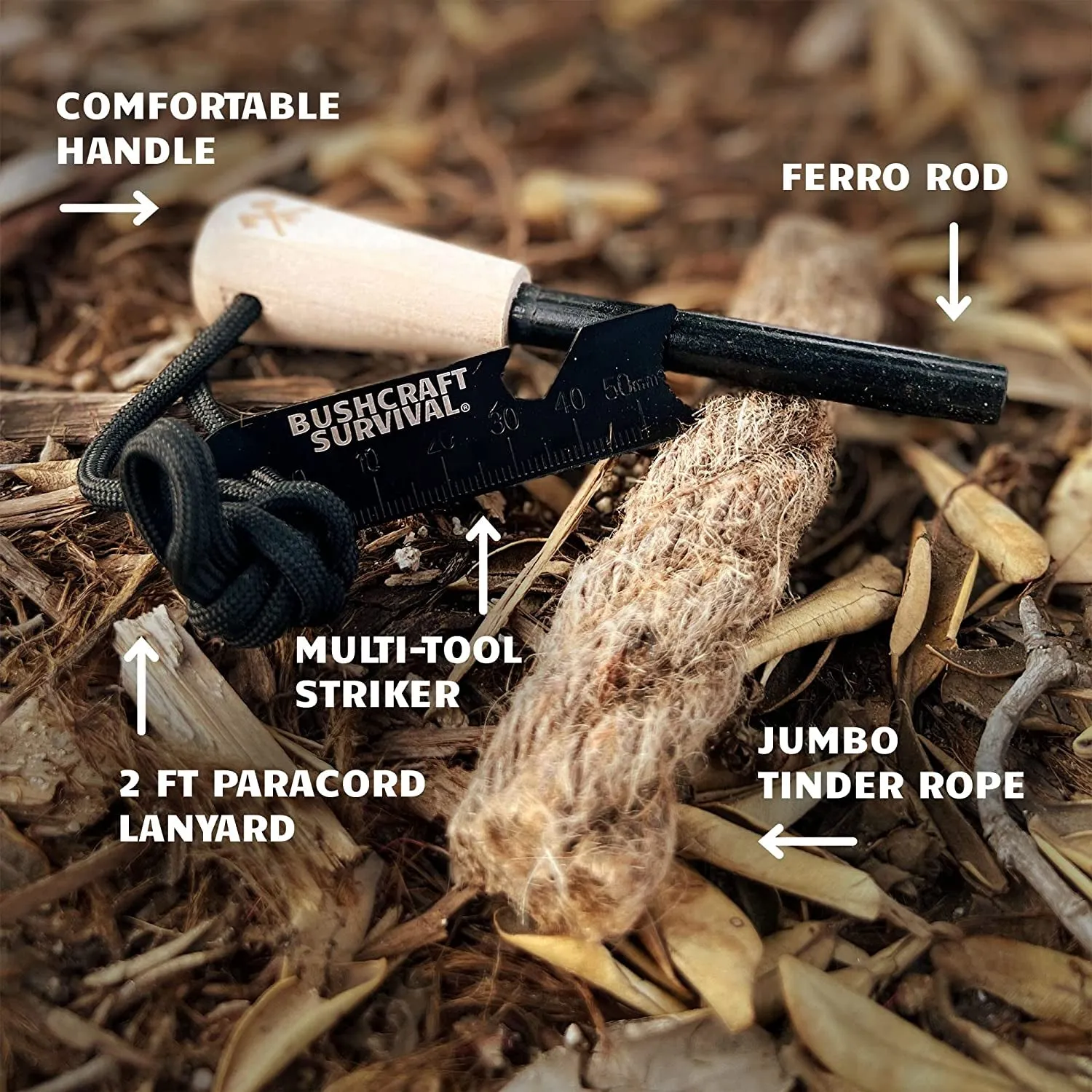 Compact Timely delivery IgnitePulse FireForge
