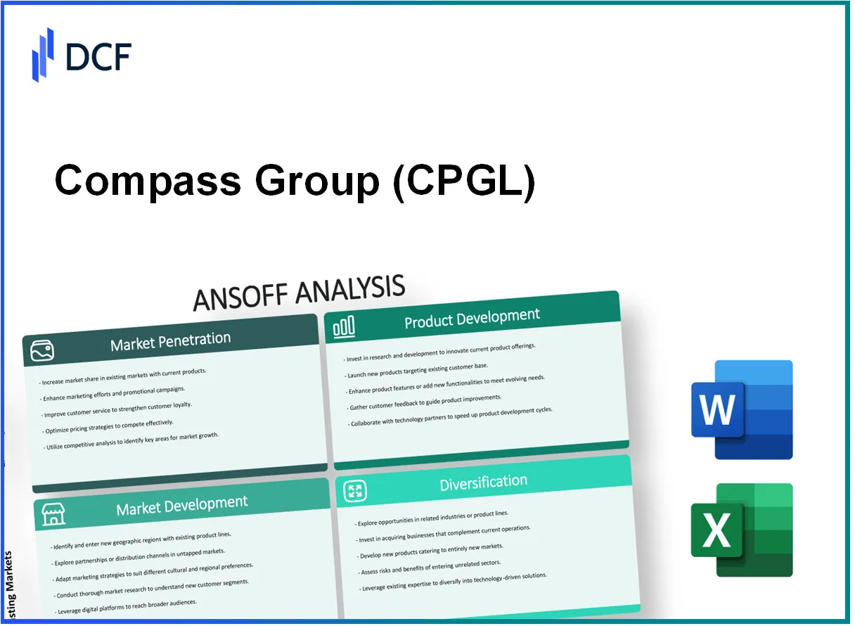 Compass Group PLC (CPG.L): Ansoff Matrix
