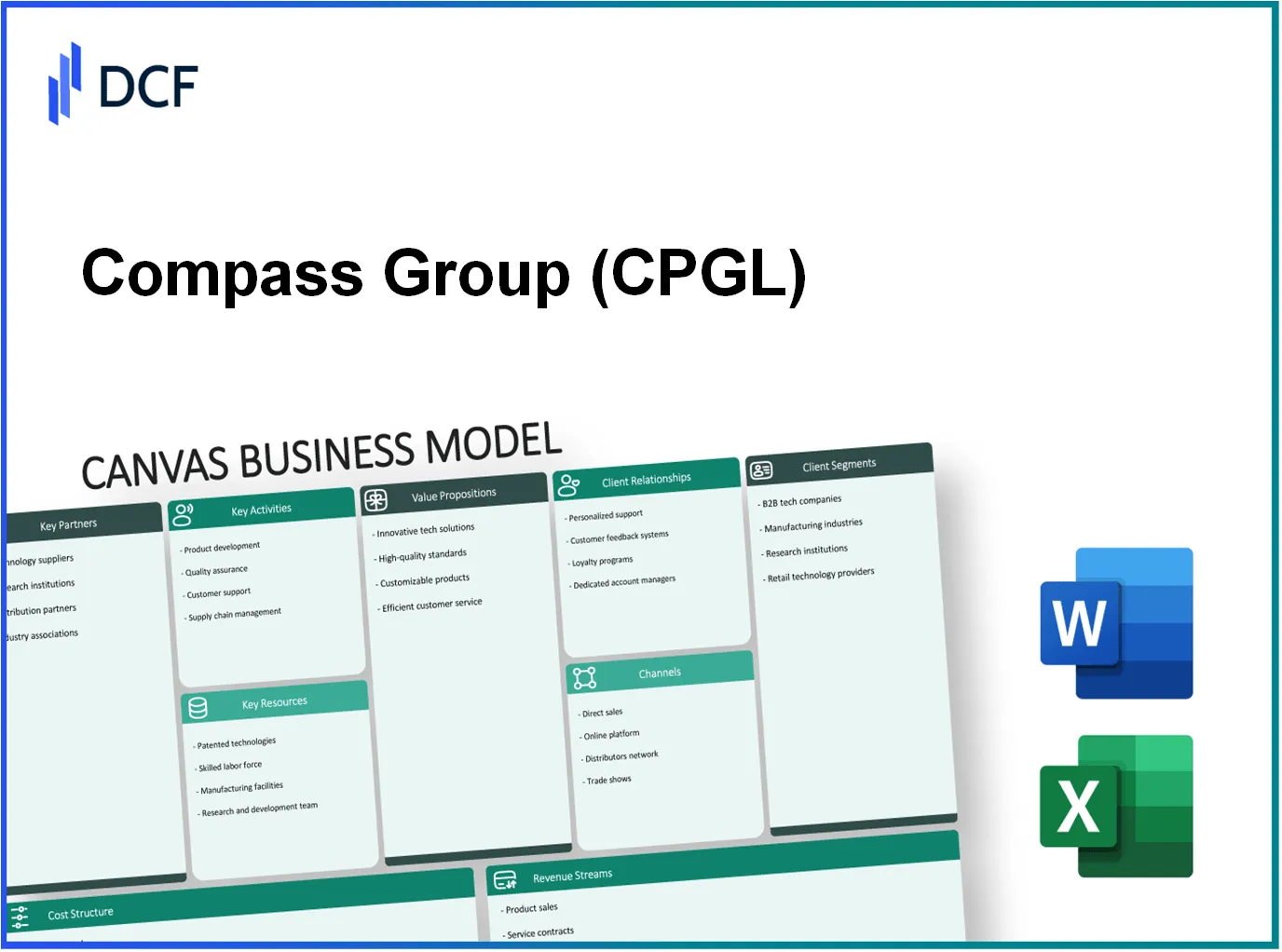 Compass Group PLC (CPG.L): Canvas Business Model