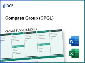 Compass Group PLC (CPG.L): Canvas Business Model