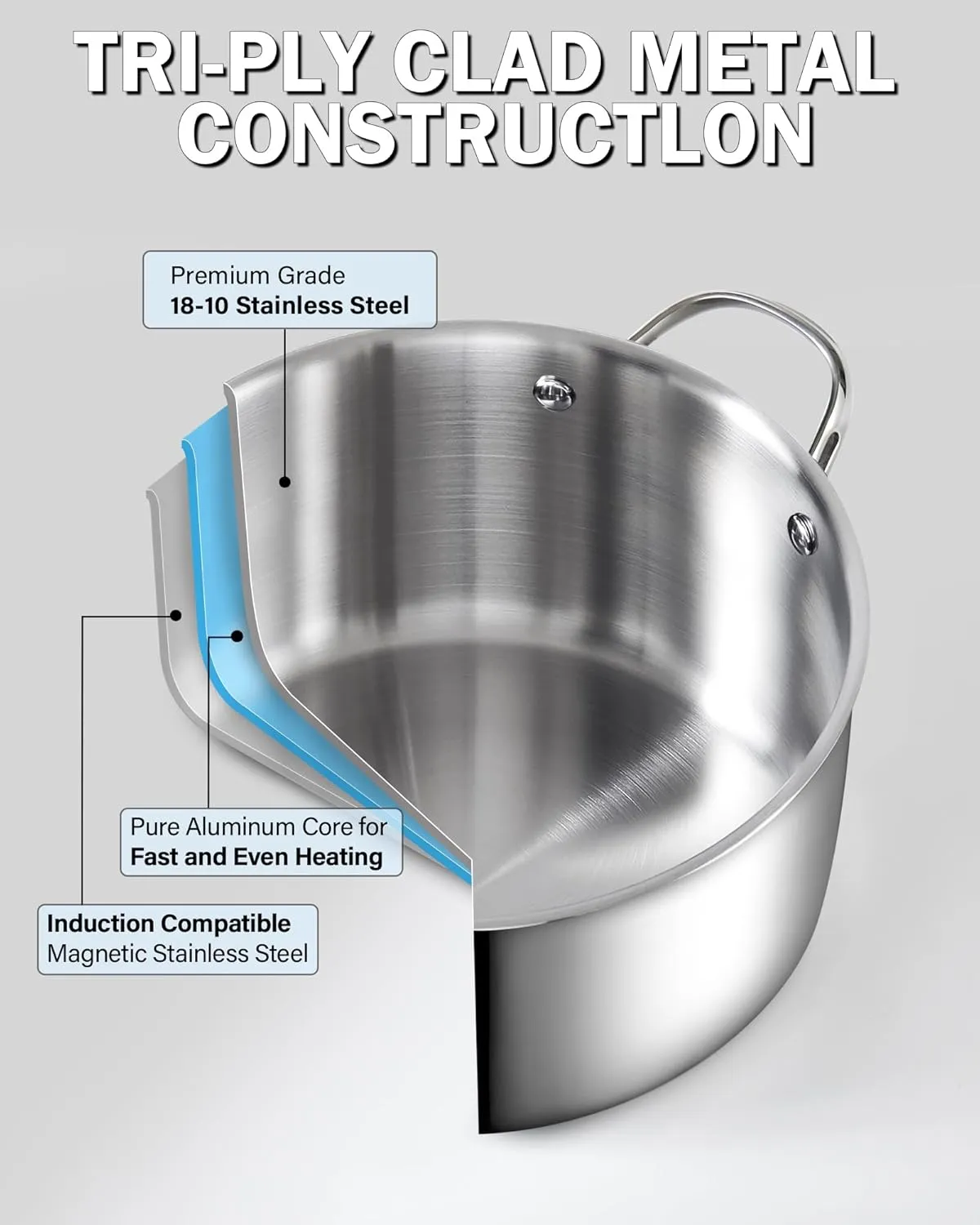 Cooks Standard Multi-Ply Clad Stainless Steel Stock Pot, 6-Quart Pasta Cooking Canning Pot with Lid, Deep Stockpot Induction Cookware