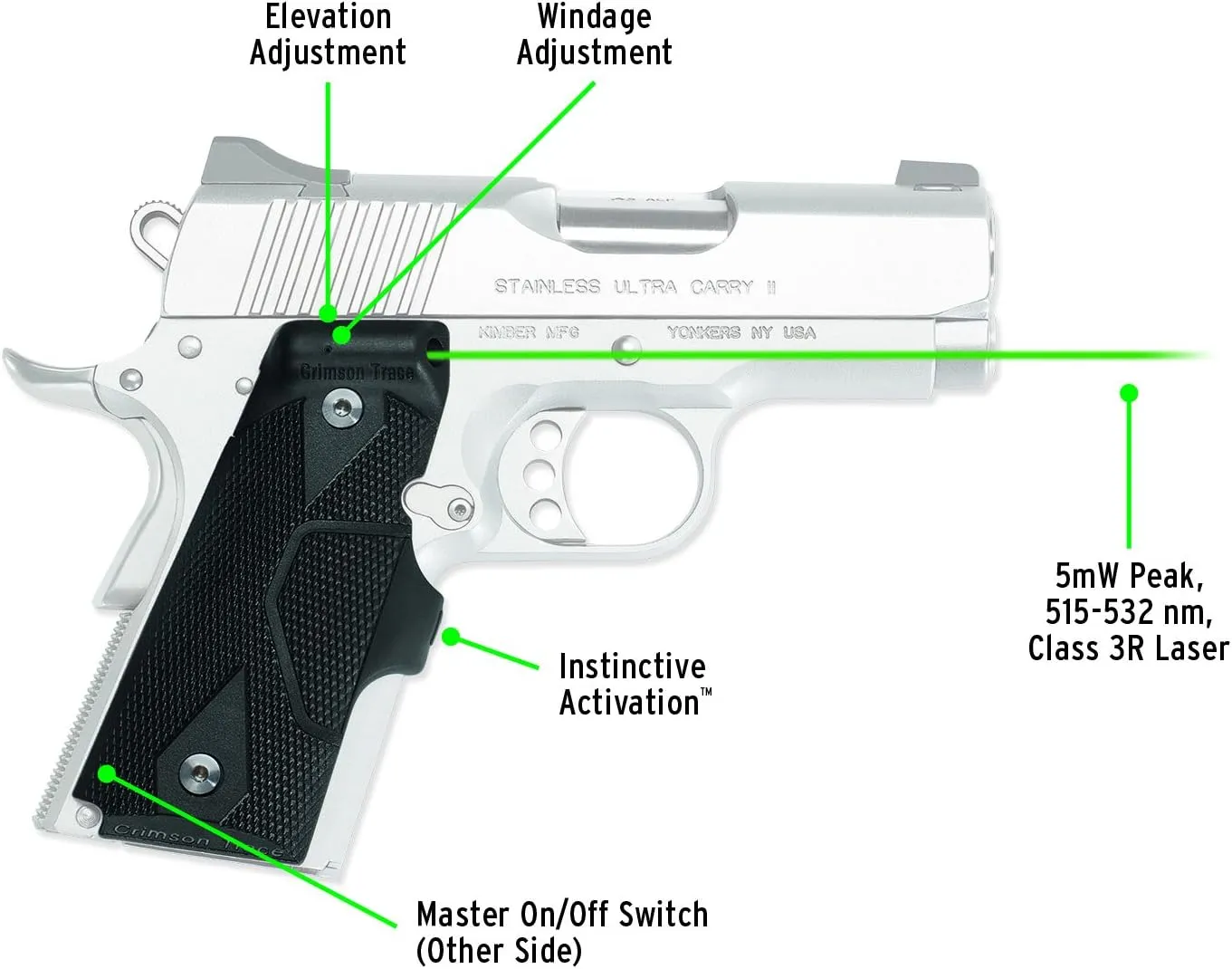Crimson Trace LG-404 and 404G Lasergrips Laser Sight with Instinctive Activation for 1911 Compact, Defensive Shooting and Competition