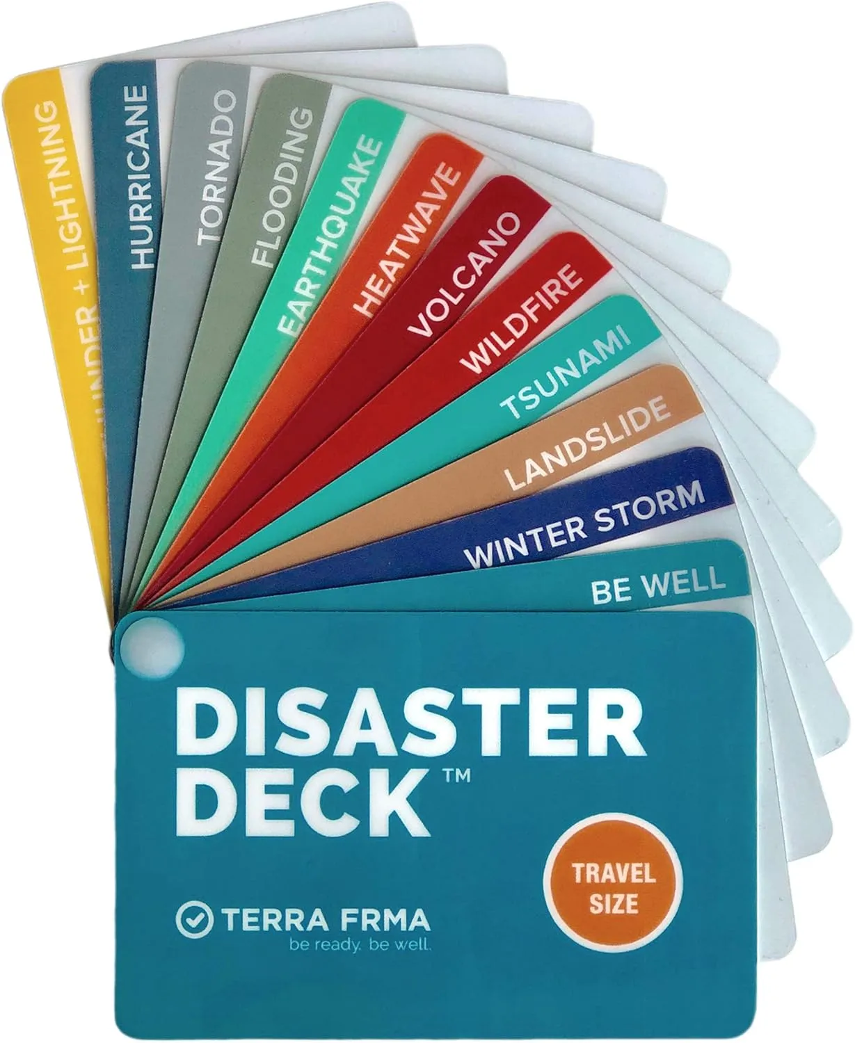 DISASTER DECK - Kit Ready Emergency Preparedness Reference Cards for Vehicle & Outdoor Safety and Survival - Stay Calm & Safe During Disasters including Wildfires, Earthquakes, Hurricanes and Flooding