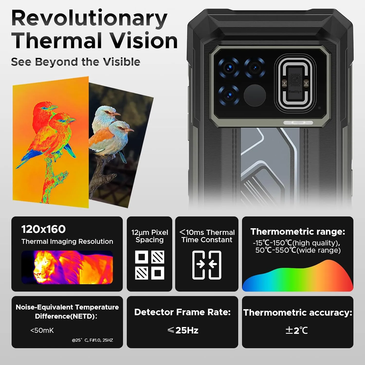 DOOGEE Fire 6 Max(2025) 5G Rugged Smartphone with Thermal Image Camera,20800mAh/33W Fast,6.72" FHD  120Hz IPS Screen,120LM Flashlight Rugged Phone,256GB/TF 2TB,50MP,Android 14,IP68 Waterproof Phone