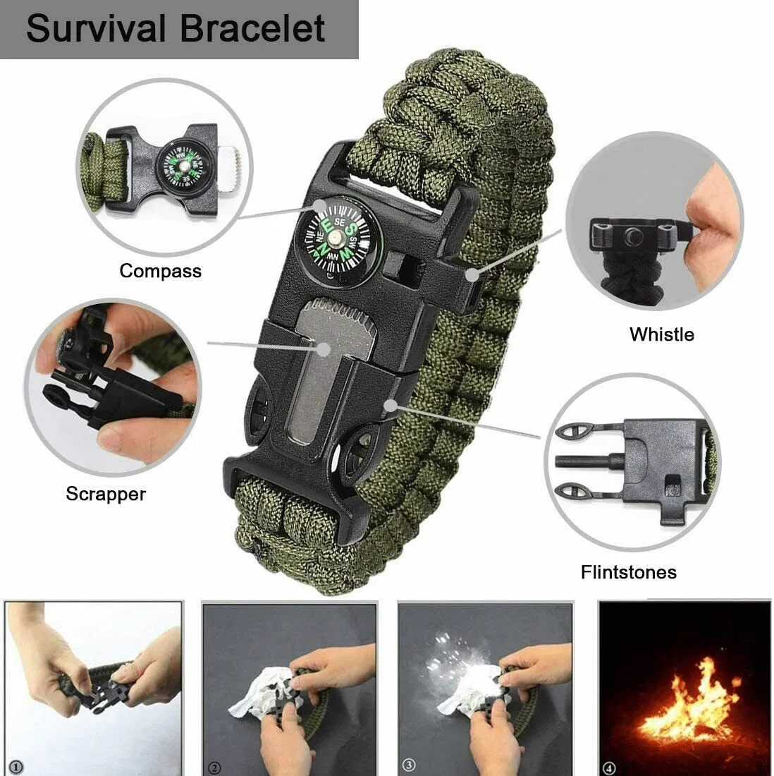 Emergency Optimized Kit Set 14-In-1 Outdoor Hiking Highly recommended Camping Box Survival Case Gear Tactical