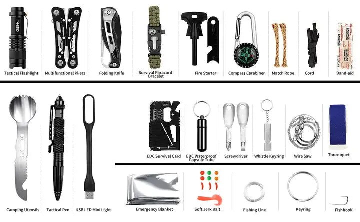 Emergency Survival Gear Kit