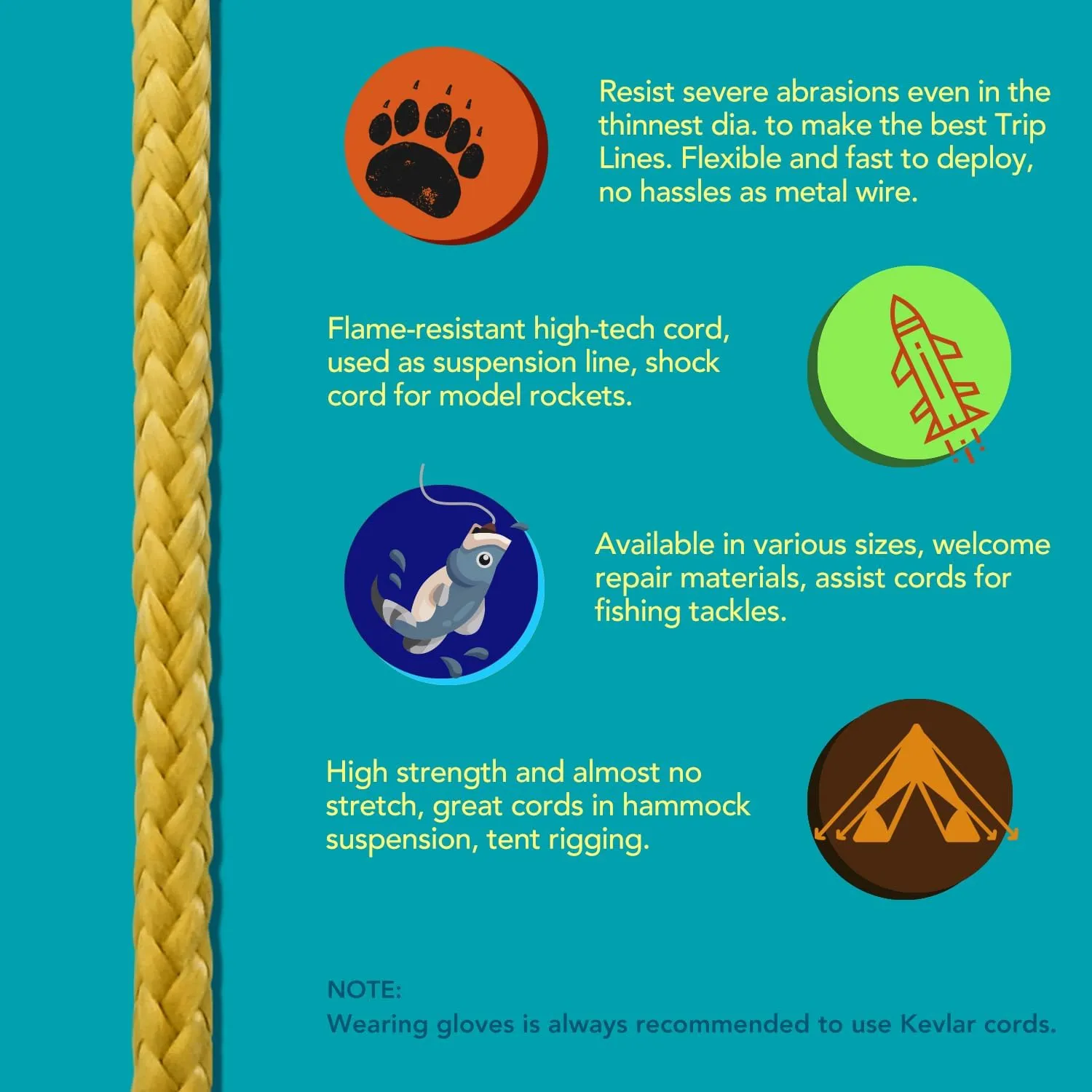 emma kites 100% Kevlar Braided String Utility Cord 100Ft 550Lb Abrasion Flame Resistant, Tactical Survival Fishing Assist Cord Model Rocket Paracord Trip Line Camping Cordage