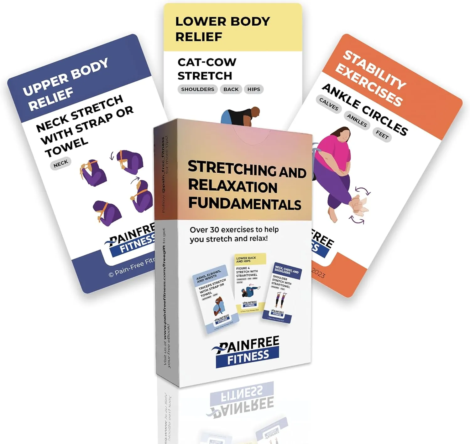 Exercise Flash Cards - Workout Cards Deck - Exercise Cards for Home Workouts Women & Men
