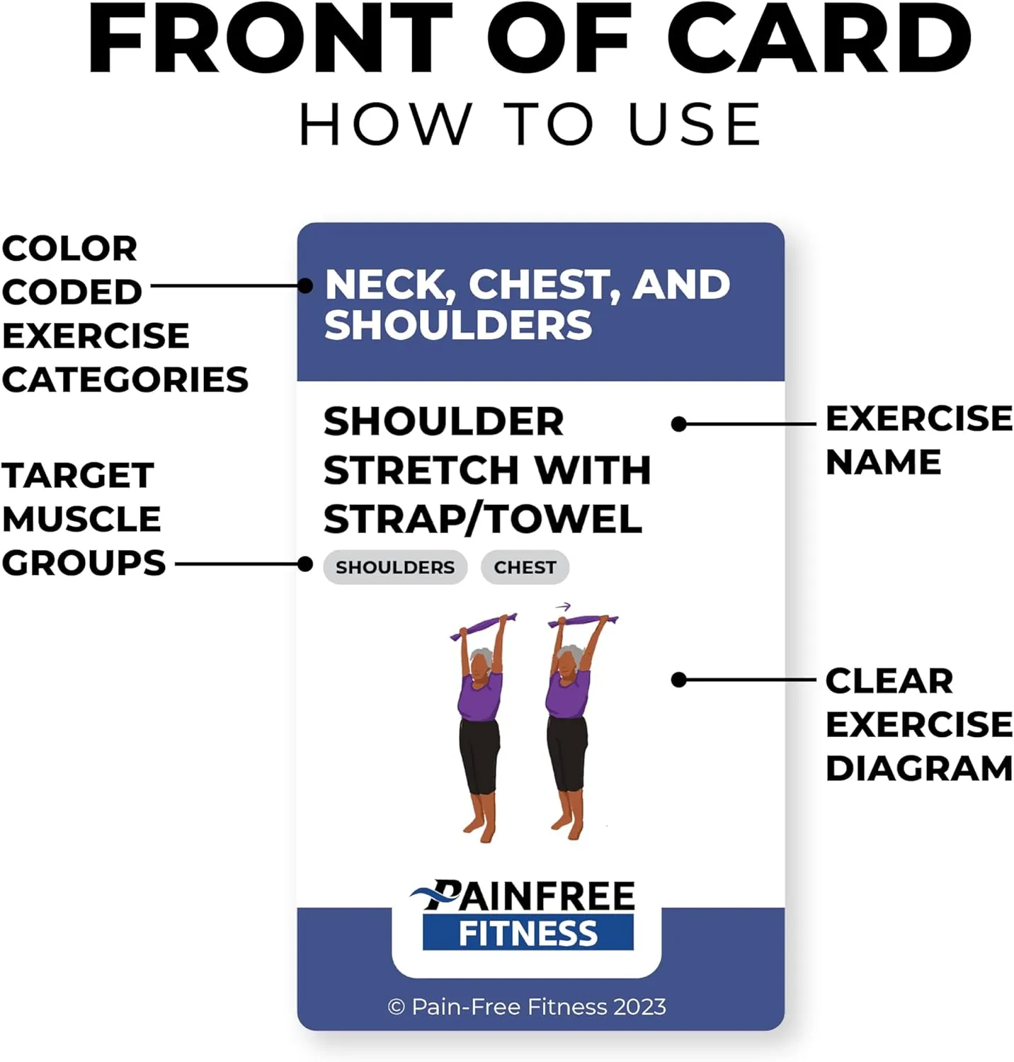 Exercise Flash Cards - Workout Cards Deck - Exercise Cards for Home Workouts Women & Men