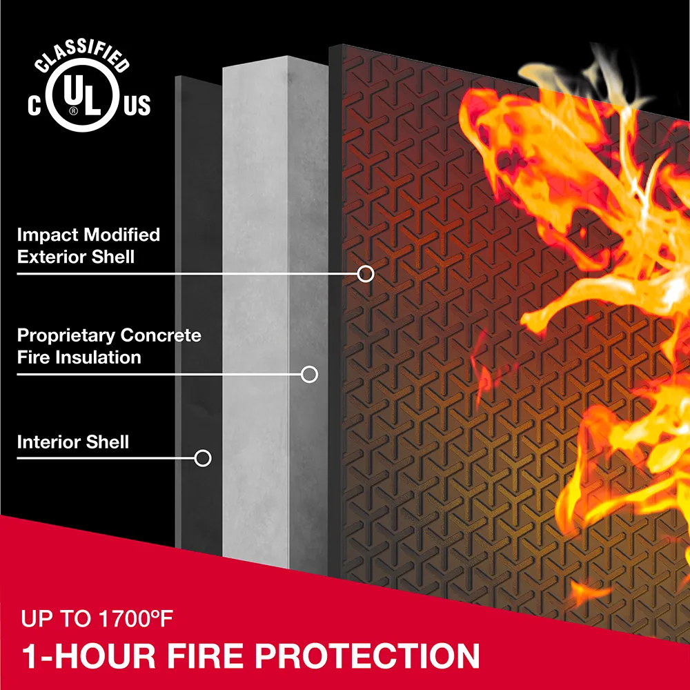 Fireproof and Waterproof Safe with Dial Combination FPW082C