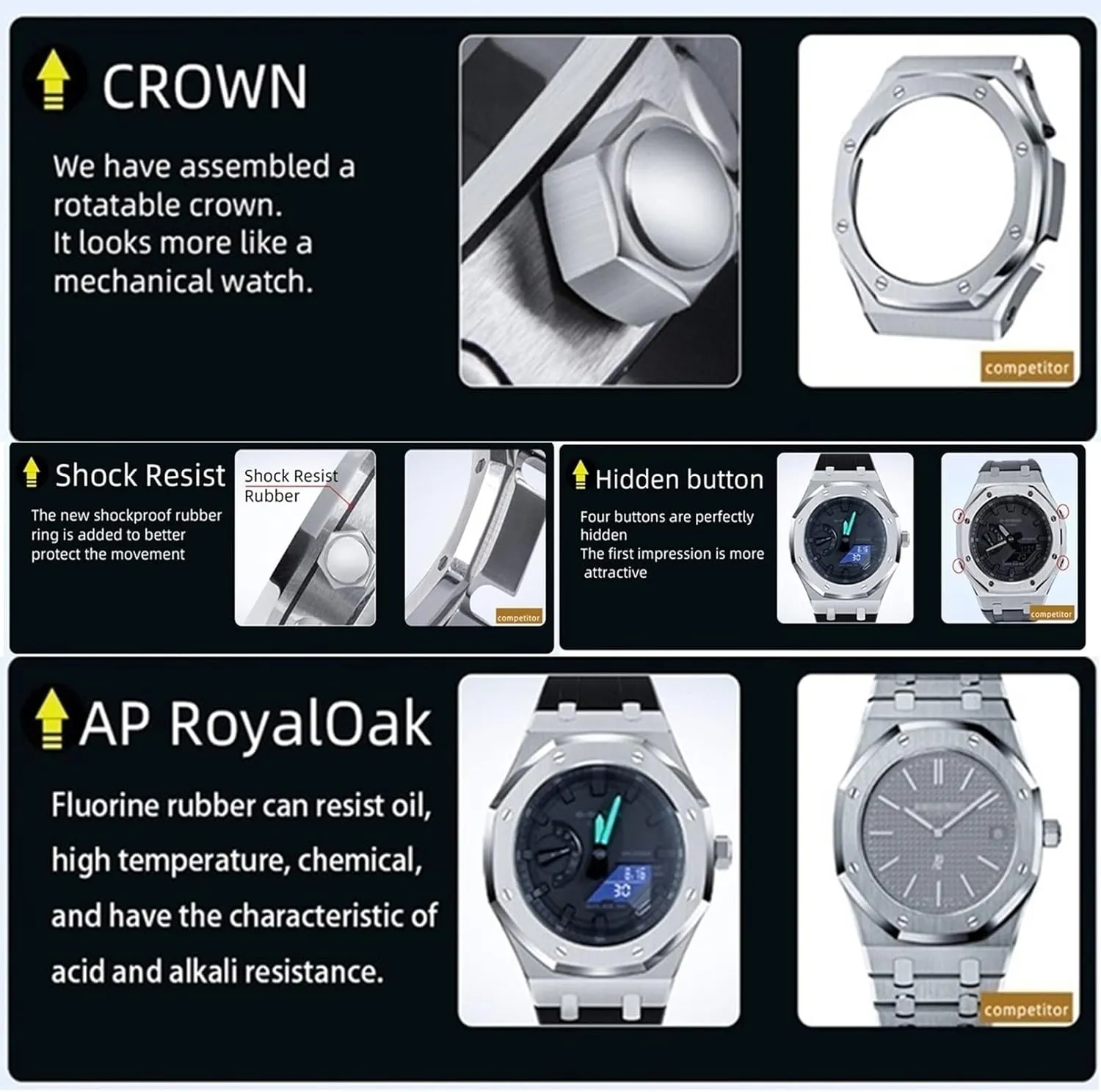 Ga2100 MOD Kit For GA2100 GA2110 Metal Watch Case Silicone Strap 316 Stainless Steel Modified Accessories Bracelet Bezel bands