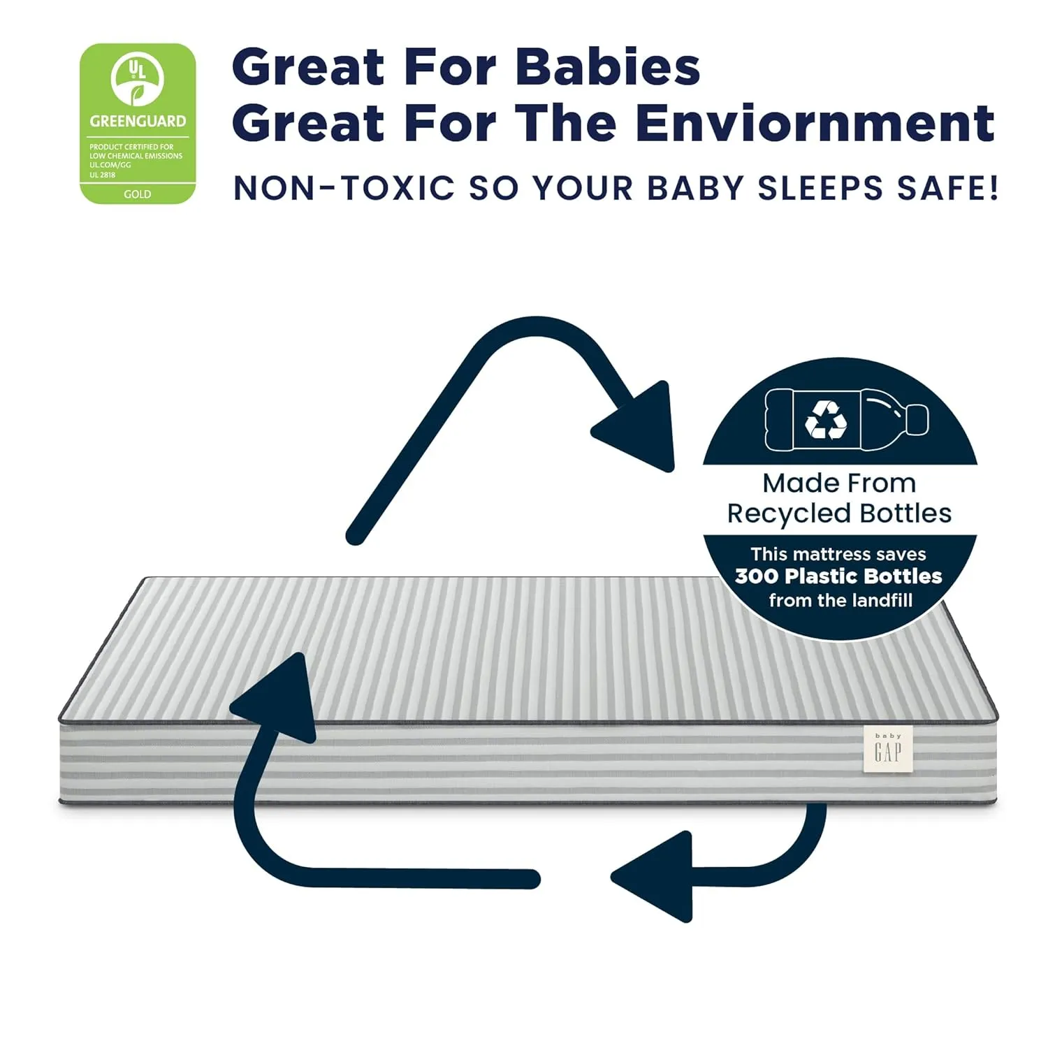 GAP babyGap TrueSleep Crib and Toddler Mattress - Waterproof - GREENGUARD Gold Certified – Temperature Regulating – Moisture Wicking