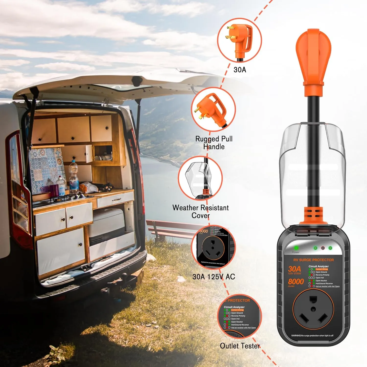 GEARGO RV Surge Protectors 30 Amp RV Circuit Analyzer, [2025 New Upgraded & Gen2] Full Protection, RV Adapter Plug for Camper(Orange)