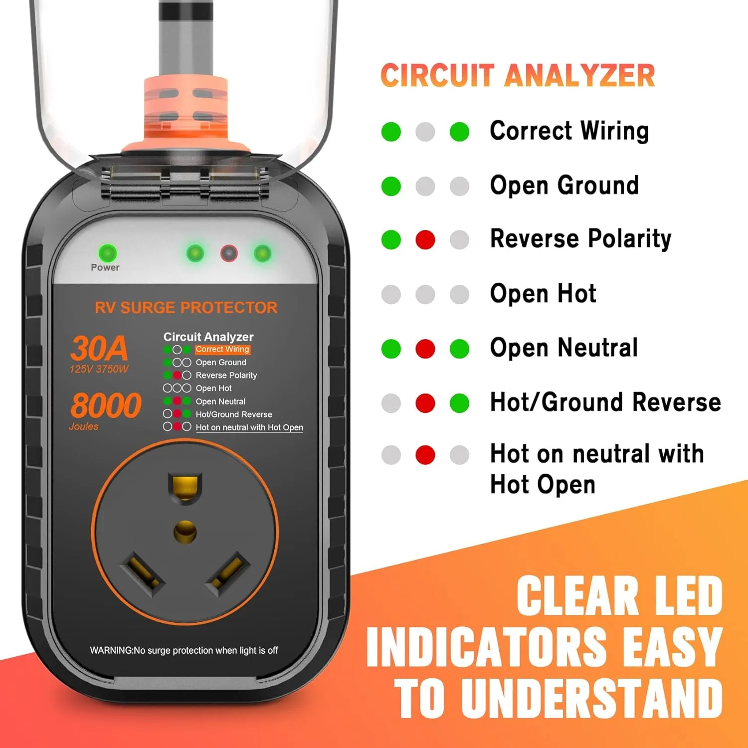 GEARGO RV Surge Protectors 30 Amp RV Circuit Analyzer, [2025 New Upgraded & Gen2] Full Protection, RV Adapter Plug for Camper(Orange)