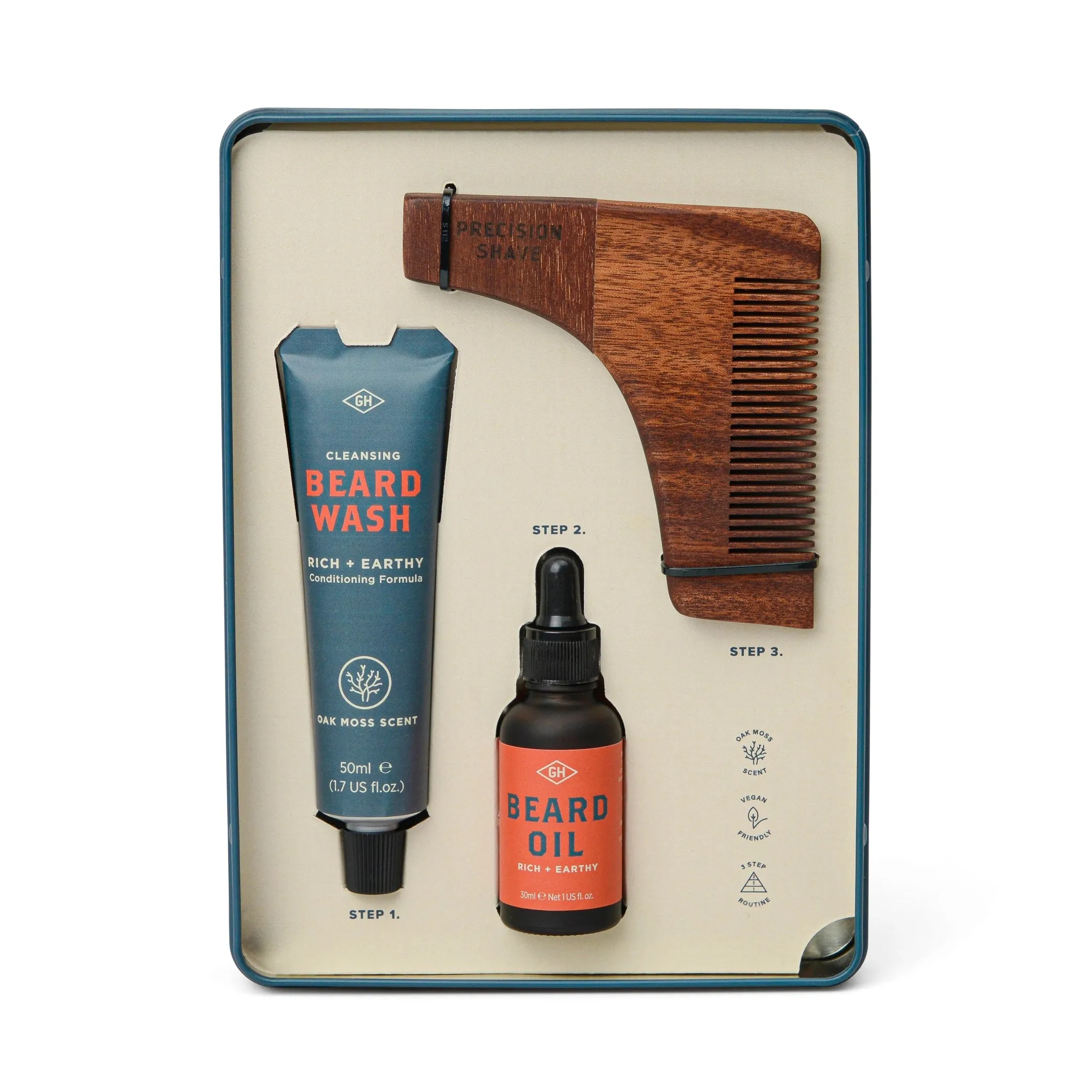 Gentleman’s Hardware Beard Survival Kit